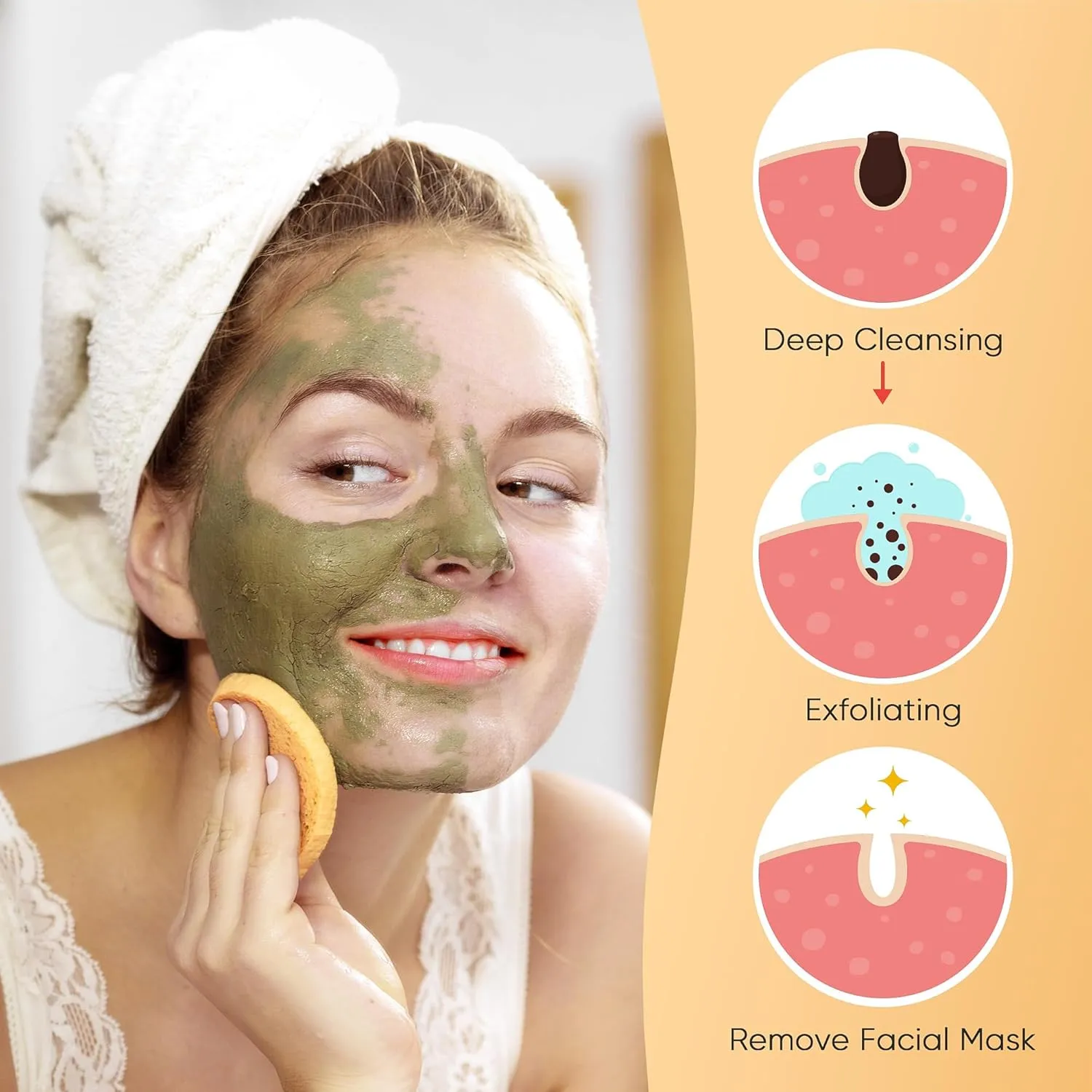100PCS Compressed Facial Sponges, Cleansing, for Personal Spa Esthetician Use