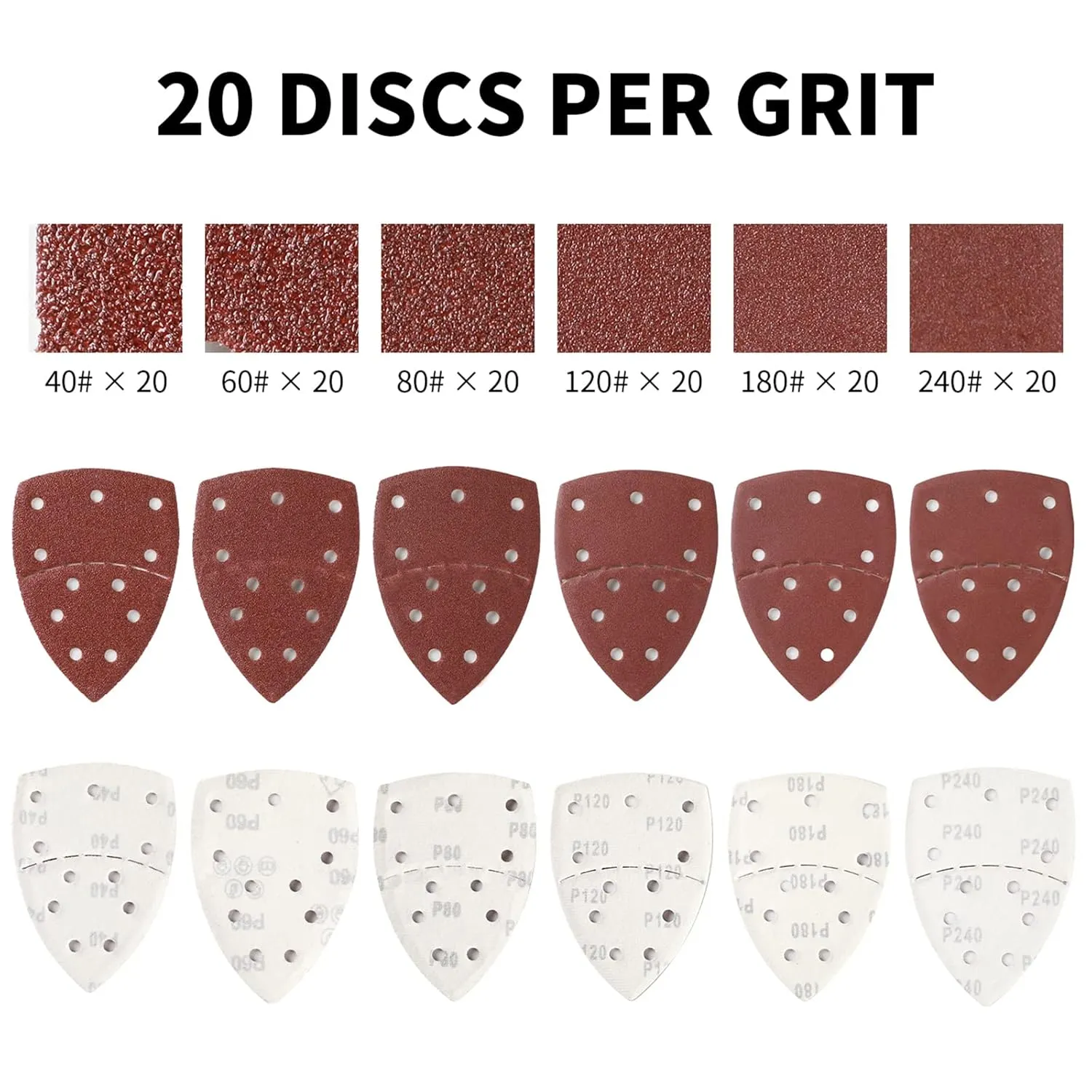 120Pcs Sanding Sheets, Sander Pads 40/60/80/120/180/240 Grits Mouse Sander Paper Mixed Grits Coarse to Fine with 11-Holes