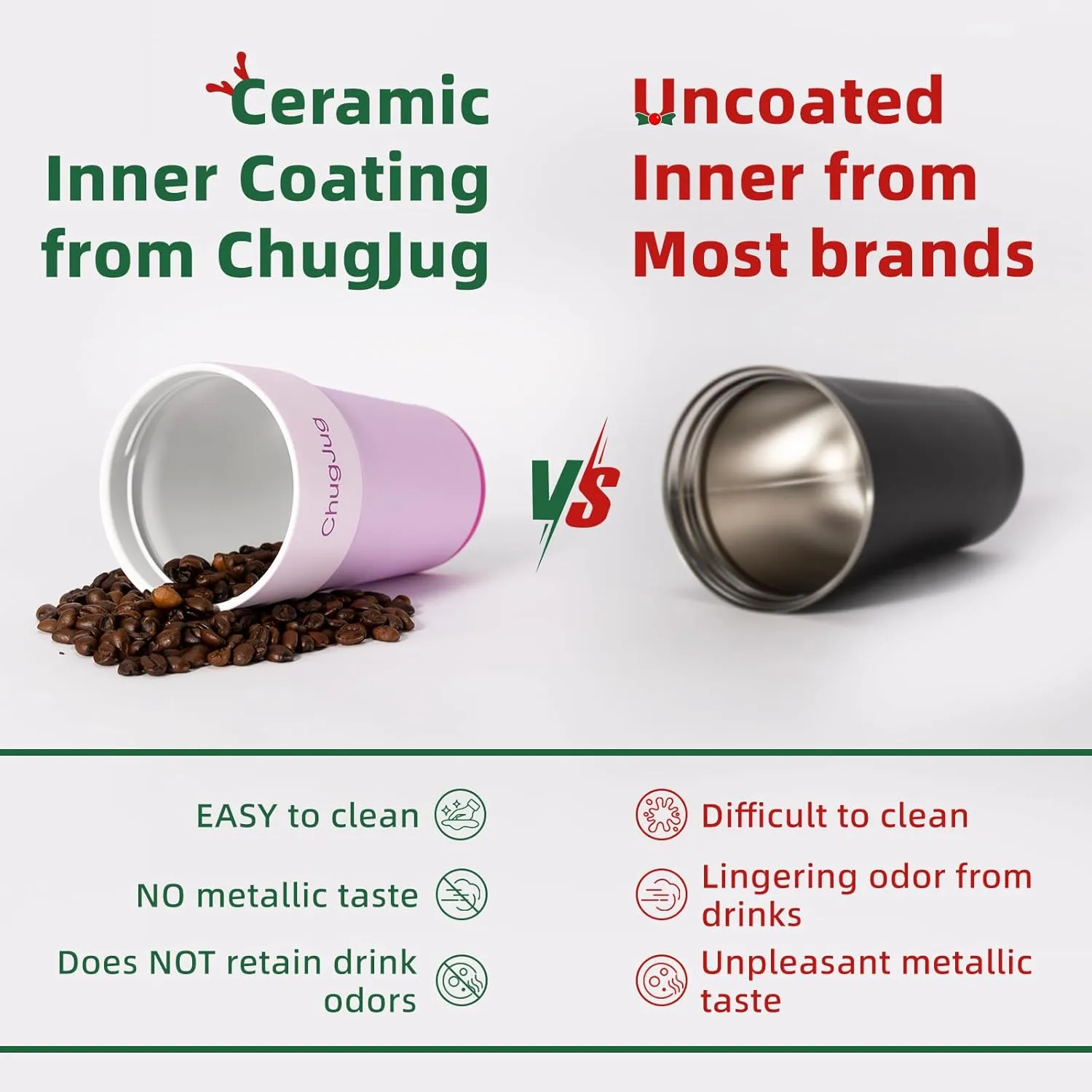 16 oz Travel Coffee Mug with Ceramic Coating, Leak-Proof Vacuum Insulated Coffee Tumbler with Lid, Reusable Double Wall Stainless Steel Travel Cup for Hot& Cold Drinks (Violet Dream)