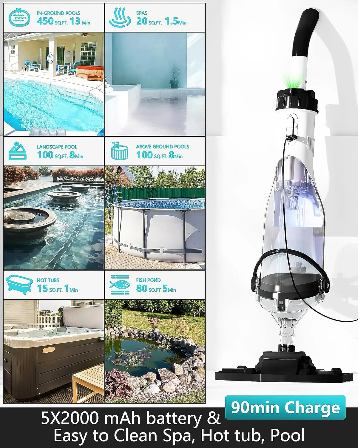 2025Upgraded Cordless Pool Vacuum for Above Ground,LED Display&11.5" Wider Head,Handheld Pool Spa Vacuum Cleaner for Inground Pools Hot Tub,Rechargeable,up to 19.5 GPM for Leaves,Debris,Shallow Steps
