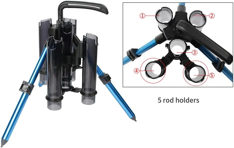 3-Tude Portable Fishing Rod Holder - Stand Holds Up to 3 Rods, Outdoor Fishing Gear Equipment Organizer