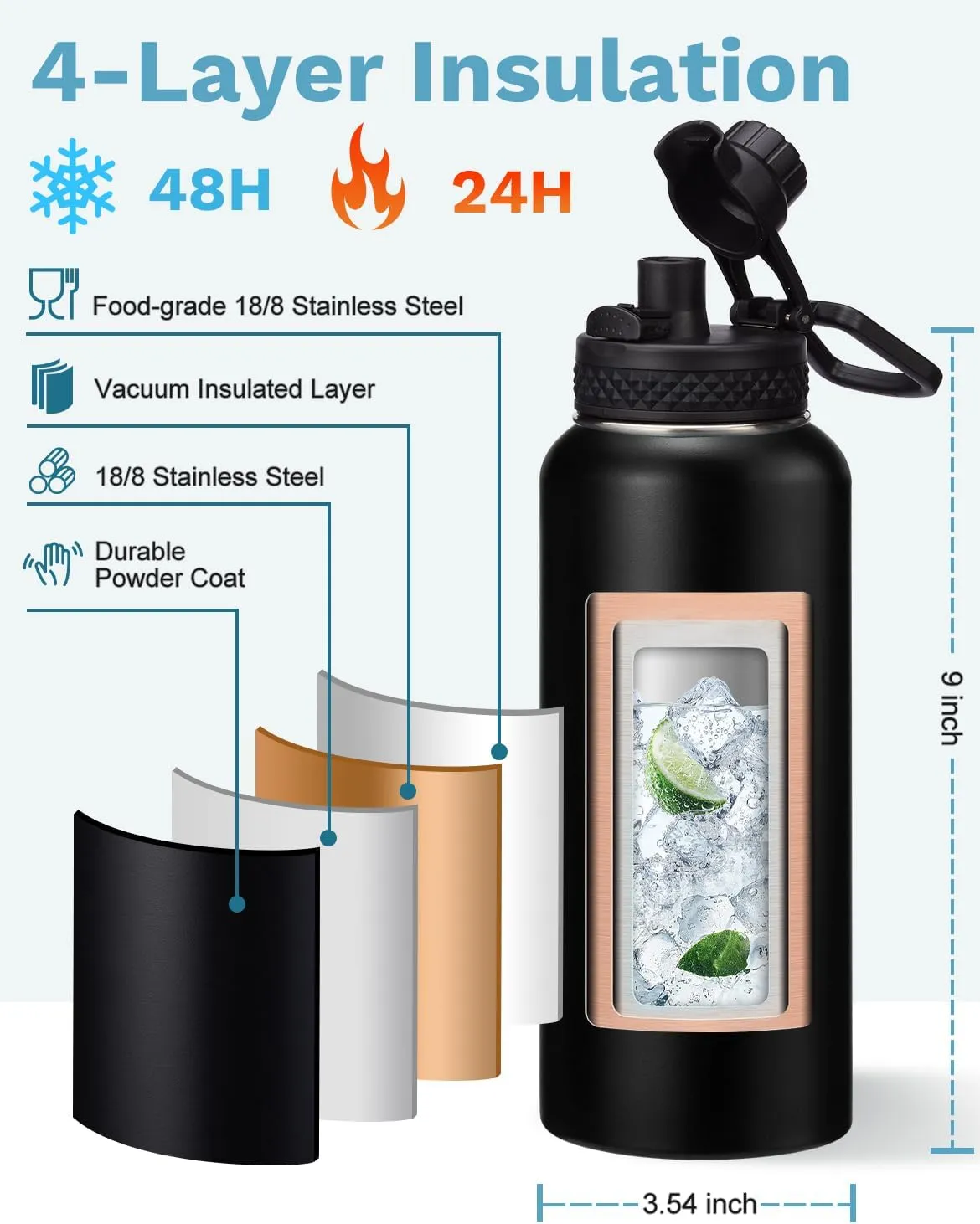 32oz Insulated Water Bottle with Straw & Spout Lids, Paracord Handle, Bottle Sleeve, Silicone Boot, Thermal Metal Jug Keep Cold 48H & Hot 24H, Hydro Bottle for Travel Work Camping