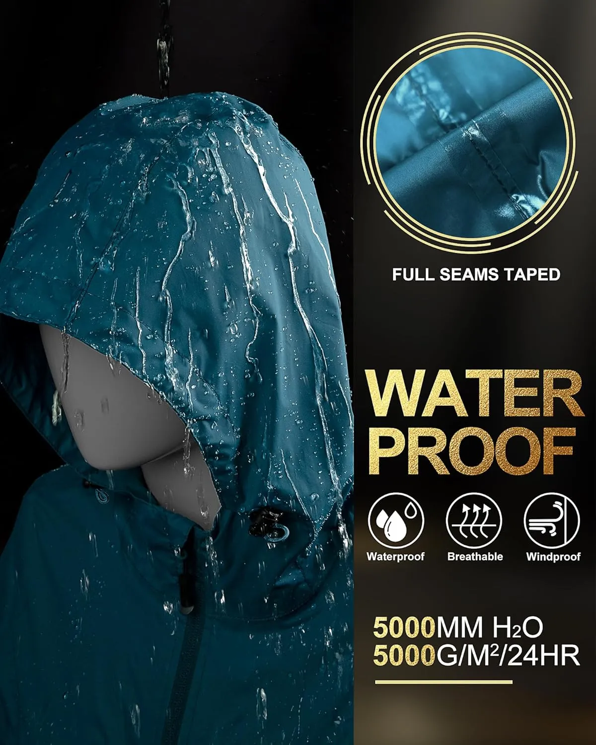 33,000ft Women's Waterproof Long Rain Coats Packable Rain Jacket with Hood Trench Coats Windbreaker