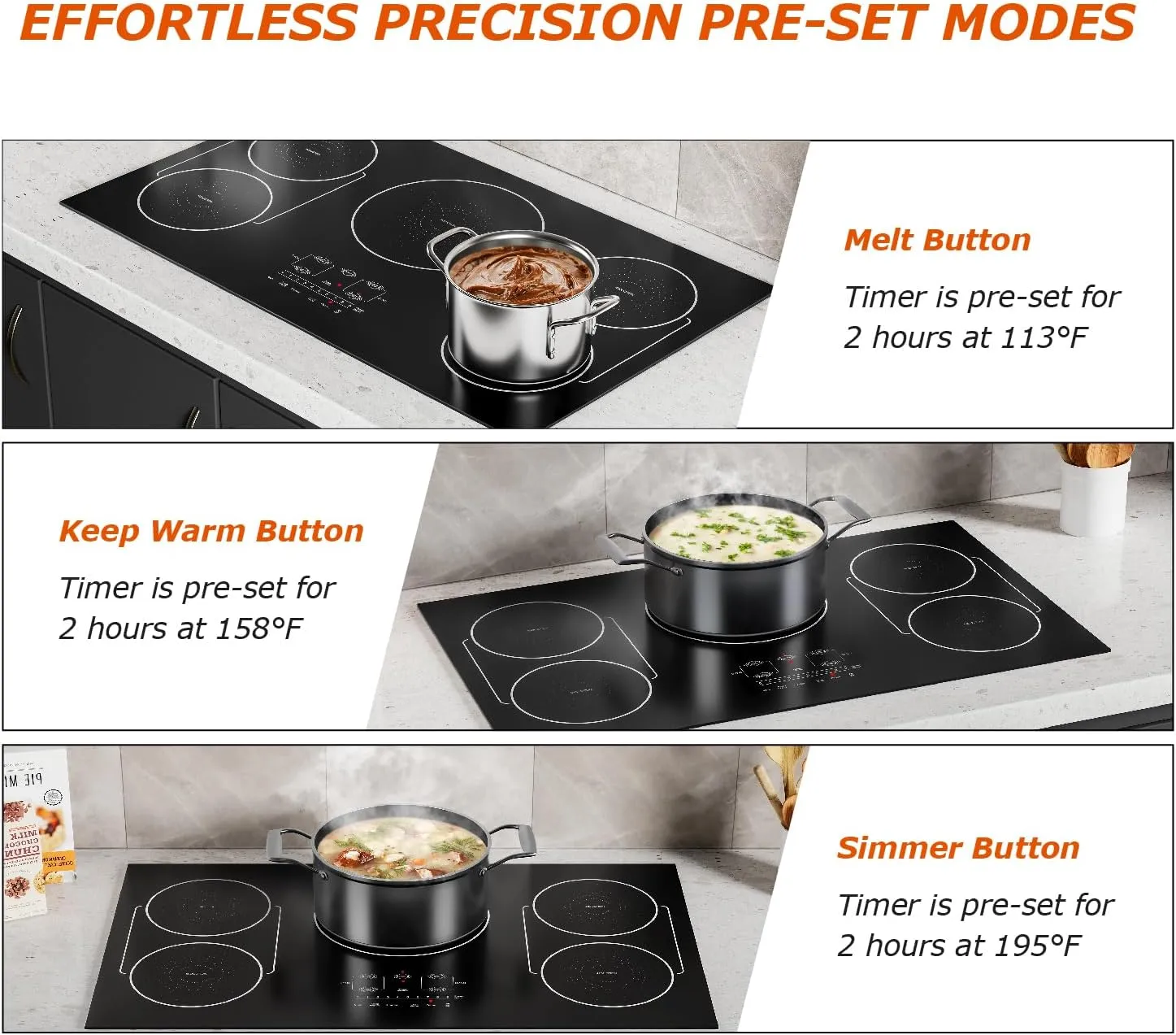 36 Inch Induction Cooktop 5 Burners, Flat Glass Top Electric Stove with Bridge-SYNC, 3 Preset Modes Booster, Timer, Pause, Child Lock, Drop in, 208~240V/50A, Black