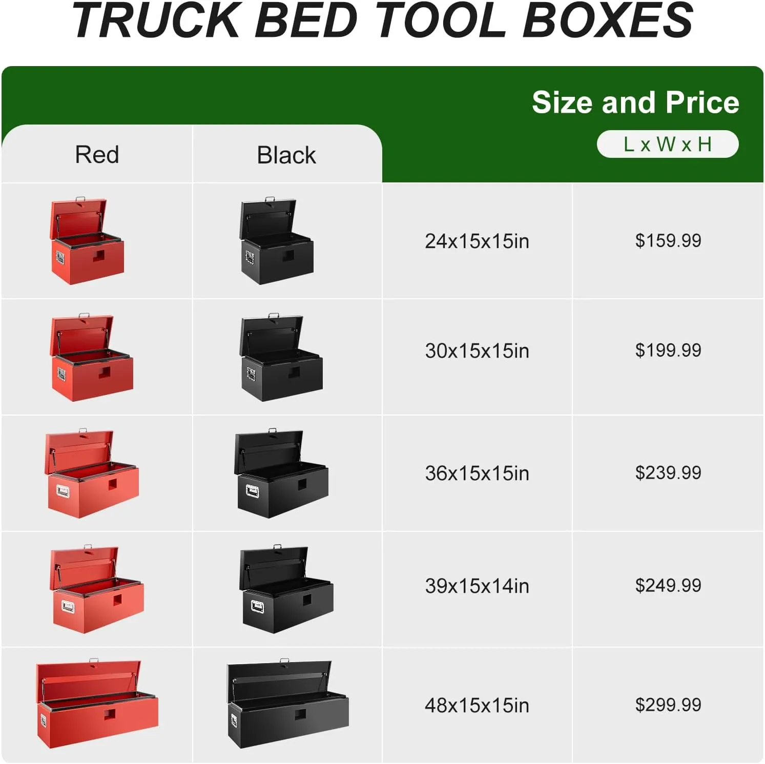 48 Inch Steel Heavy Duty Truck Bed Tool Box Black Steel Metal Box PickUp Storage Organizer for Storage, Utility Trailer ToolBox for Truck, Pickup, RV, Trailer