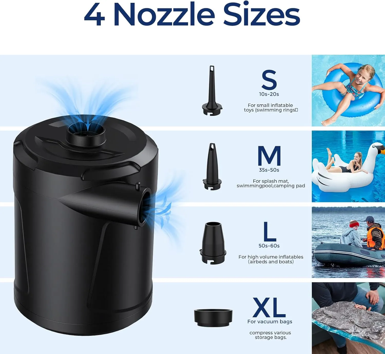 5200mAh Electric Air Pump for Inflatables, Air Mattress Pump Portable with LED Display Screen & 4 Nozzles, Inflator/Deflator Pumps for Pool, Paddle Boats, Camping, Swimming Ring