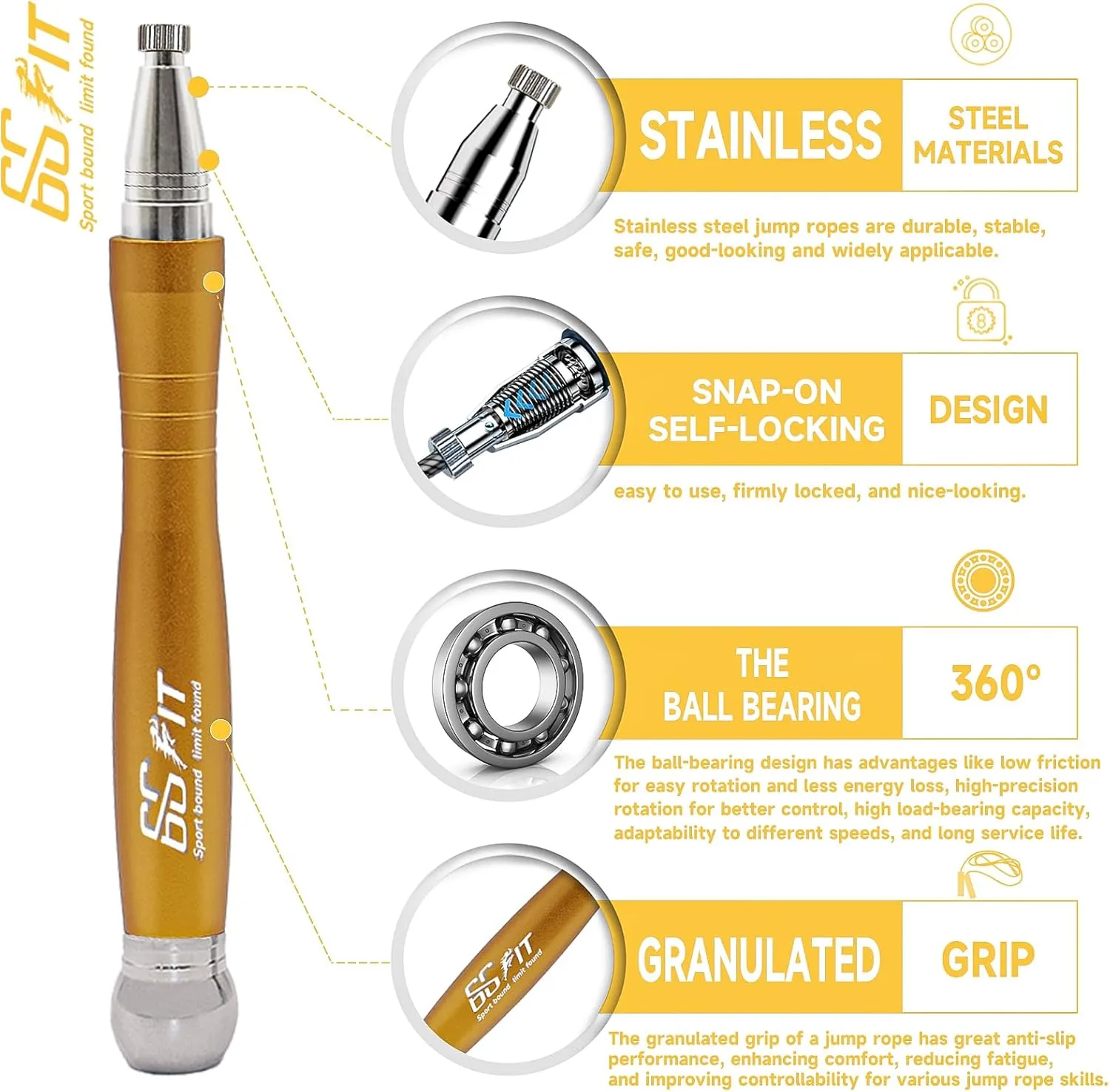 66FIT High Speed Jump Rope,Threadless Self-locking Design, Weighted Jump Rope, 360 Degree Rotatable, Non-slip Textured Handle, Two Interchangeable Ropes for Fitness Training & Home Workout
