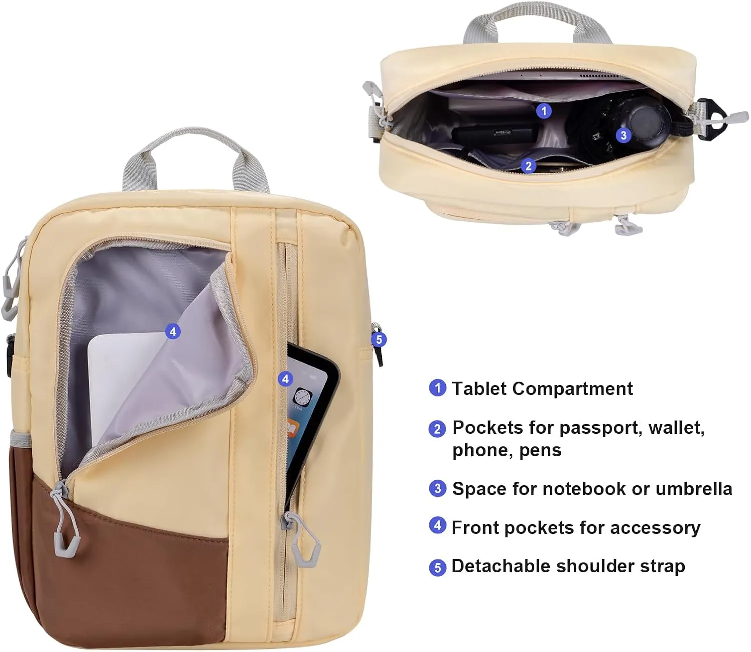 7-8 Inch Tablet Sleeve Bag with Shoulder Strap, Carrying Case for iPad Mini 7/6, Samsung Tab A7 Lite/A 8.0, Fire HD 8, Phone, Wallet (Goose Yellow)