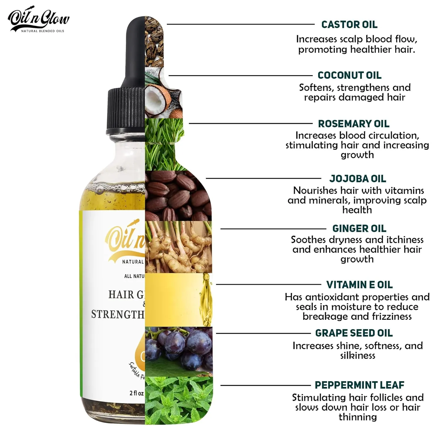 9 in 1 Natural Hair Growth Serum & Strengthening Oil with USDA Organic Rosemary, Castor, 100% Vegan Jojoba, DHT Blocker Coconut, Grape Seed for Split Ends, Ginger & Peppermint Oil for Scalp 2 FL