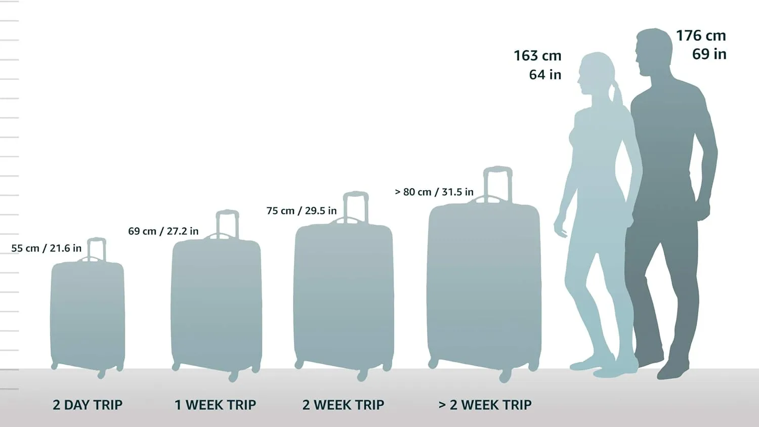 AMERICAN TOURISTER Hand Luggage, Blue (Midnight Navy), Spinner S (55 cm-31.5L)