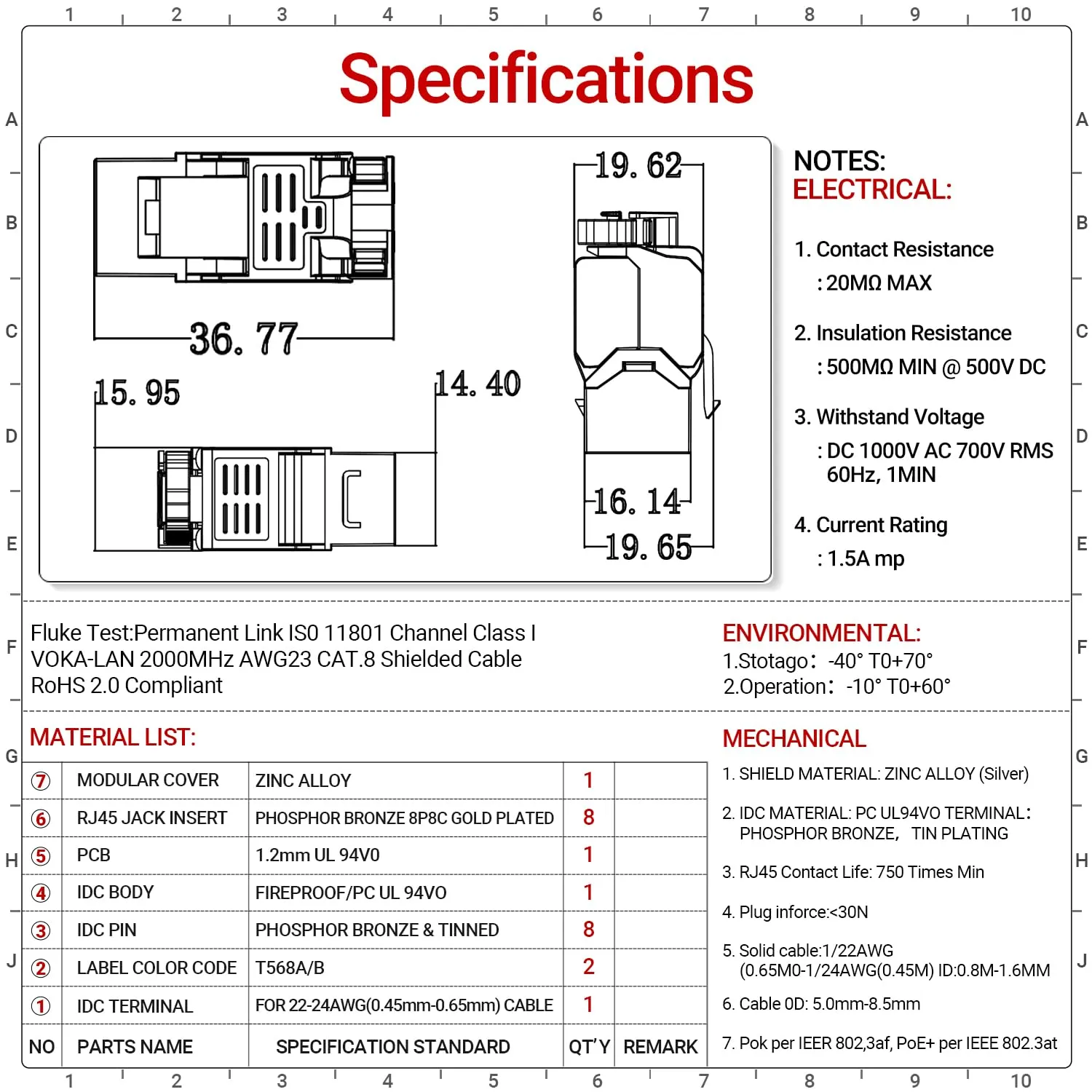 AMPCOM STP Self-Locking Zinc-Alloy CAT8 RJ45 Keystone Jack with Zip Tie Free Design, High Speed 40Gbps Tool-Free Network Connector 6-Pack