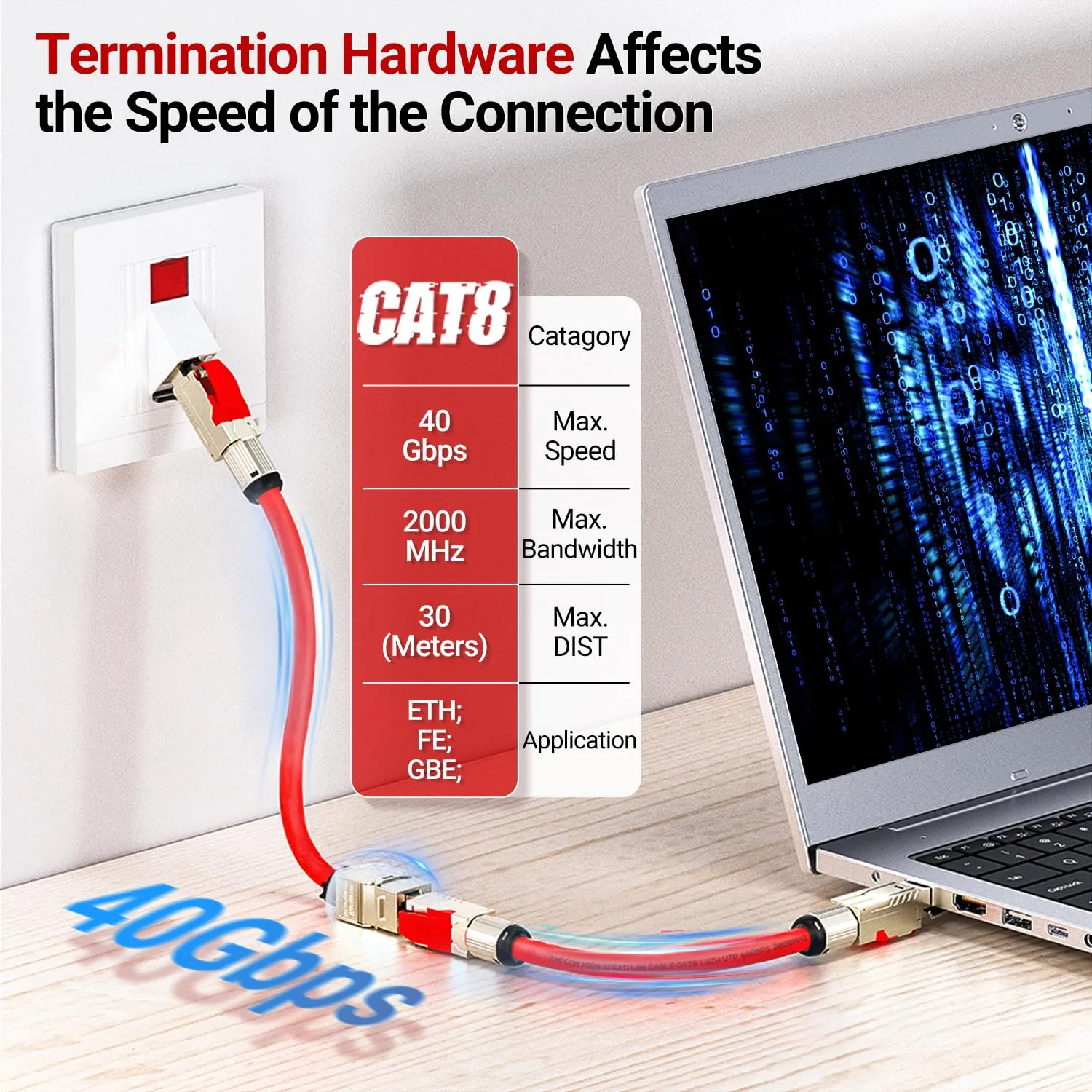 AMPCOM STP Self-Locking Zinc-Alloy CAT8 RJ45 Keystone Jack with Zip Tie Free Design, High Speed 40Gbps Tool-Free Network Connector 6-Pack