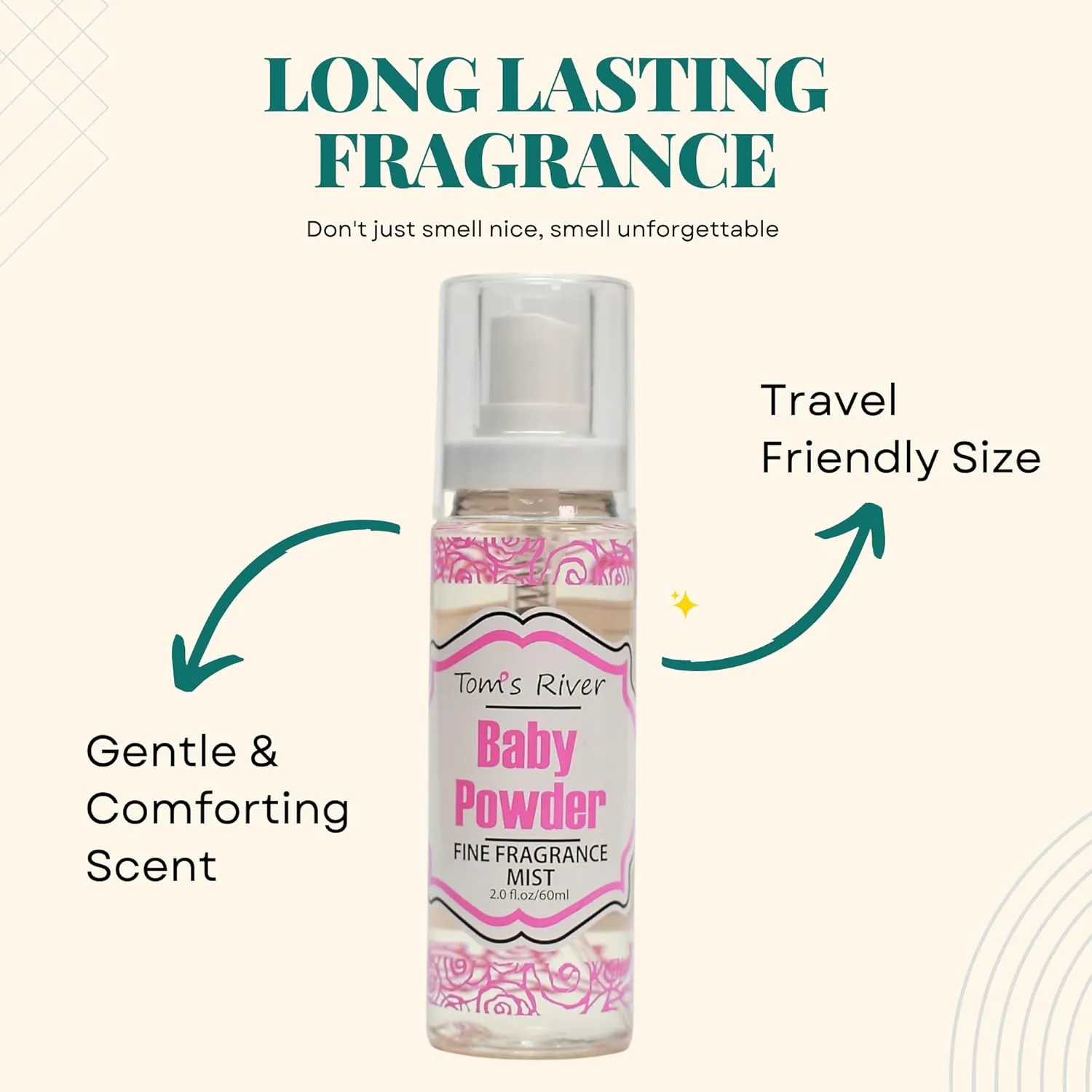 Baby Fresh Powder Fine Fragrance Mist - 2 fl oz/60ml - Pack of 2, Body Spray for Women, Gentle and Long Lasting Perfume for Men & Women, For Daily Use