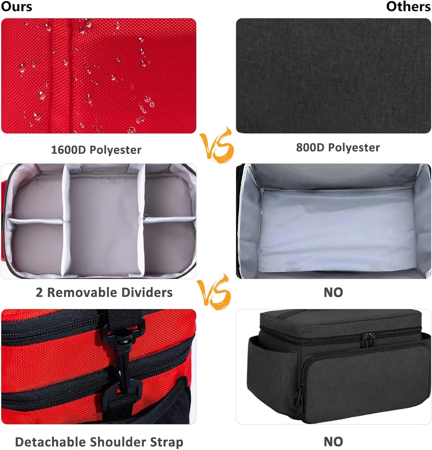 BAGSFY Travel Medicine Bag Organizer, Medical Bag Empty, Pill Bottle Organizer for Home, Large Medication Storage, Travel Carrying Case First Aid Kit Bags Empty, Emergency Kit.