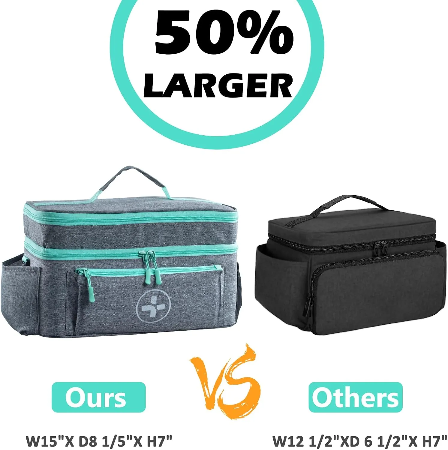 BAGSFY Travel Medicine Bag Organizer, Medical Bag Empty, Pill Bottle Organizer for Home, Large Medication Storage, Travel Carrying Case First Aid Kit Bags Empty, Emergency Kit.