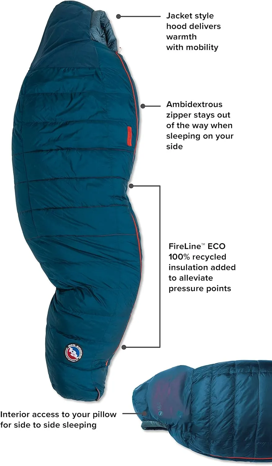 Big Agnes Sidewinder SL Sleeping Bag