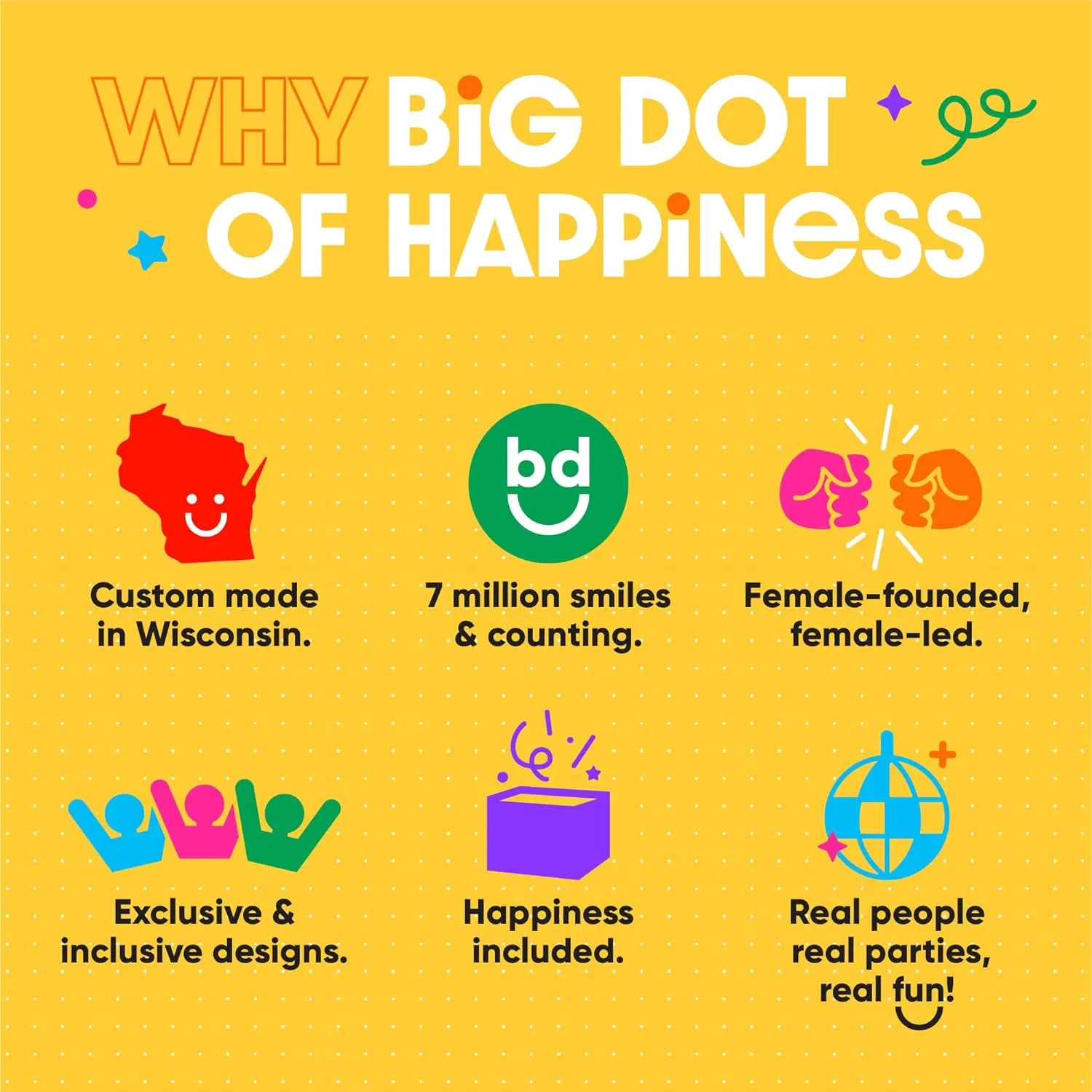 Big Dot of Happiness Fun Face Cutout Paddles - Custom Face on Stick Kit, Personalized Photo Booth & Fan Props, Upload 1 Photo, Unique Party Keepsakes - 6 pc