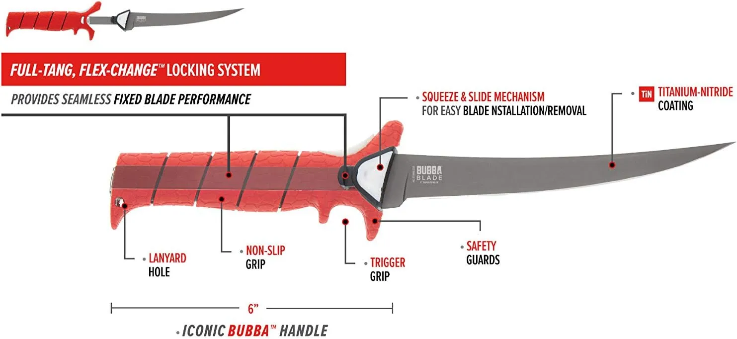 BUBBA Multi-Flex Interchangeable Blade Kit, with Non-Slip Grip Handle, 2 Ti-Nitride S.S. Coated Non-Stick Blades and Case for Fishing