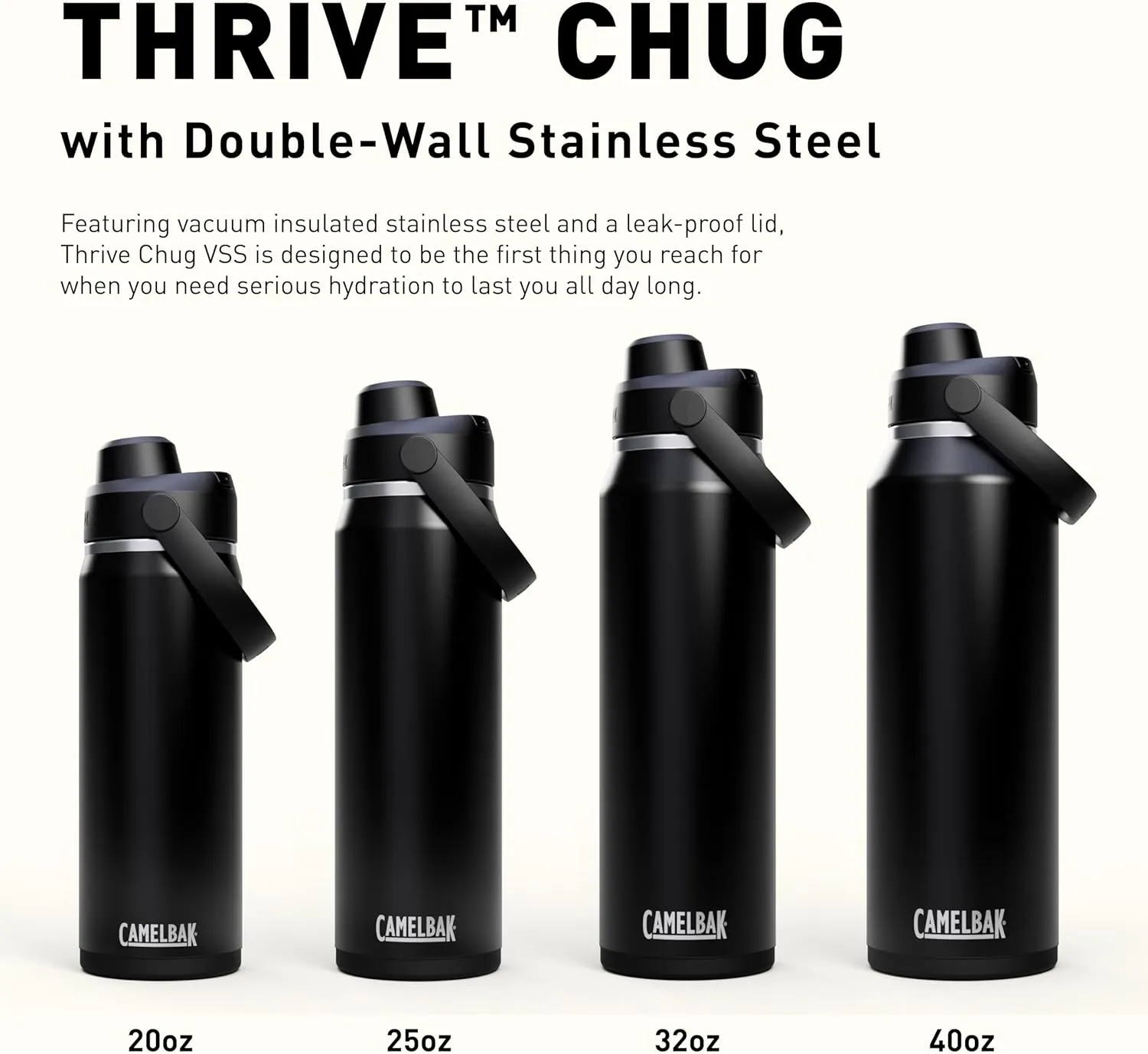 CamelBak Thrive Chug Water Bottle 25oz - Insulated Stainless Steel, Black
