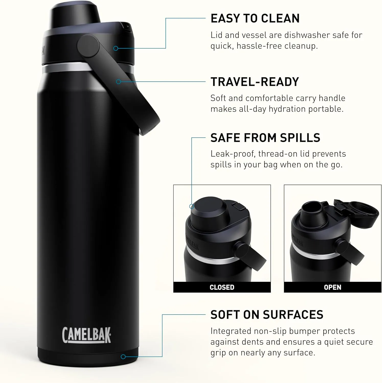 CamelBak Thrive Chug Water Bottle 25oz - Insulated Stainless Steel, Black