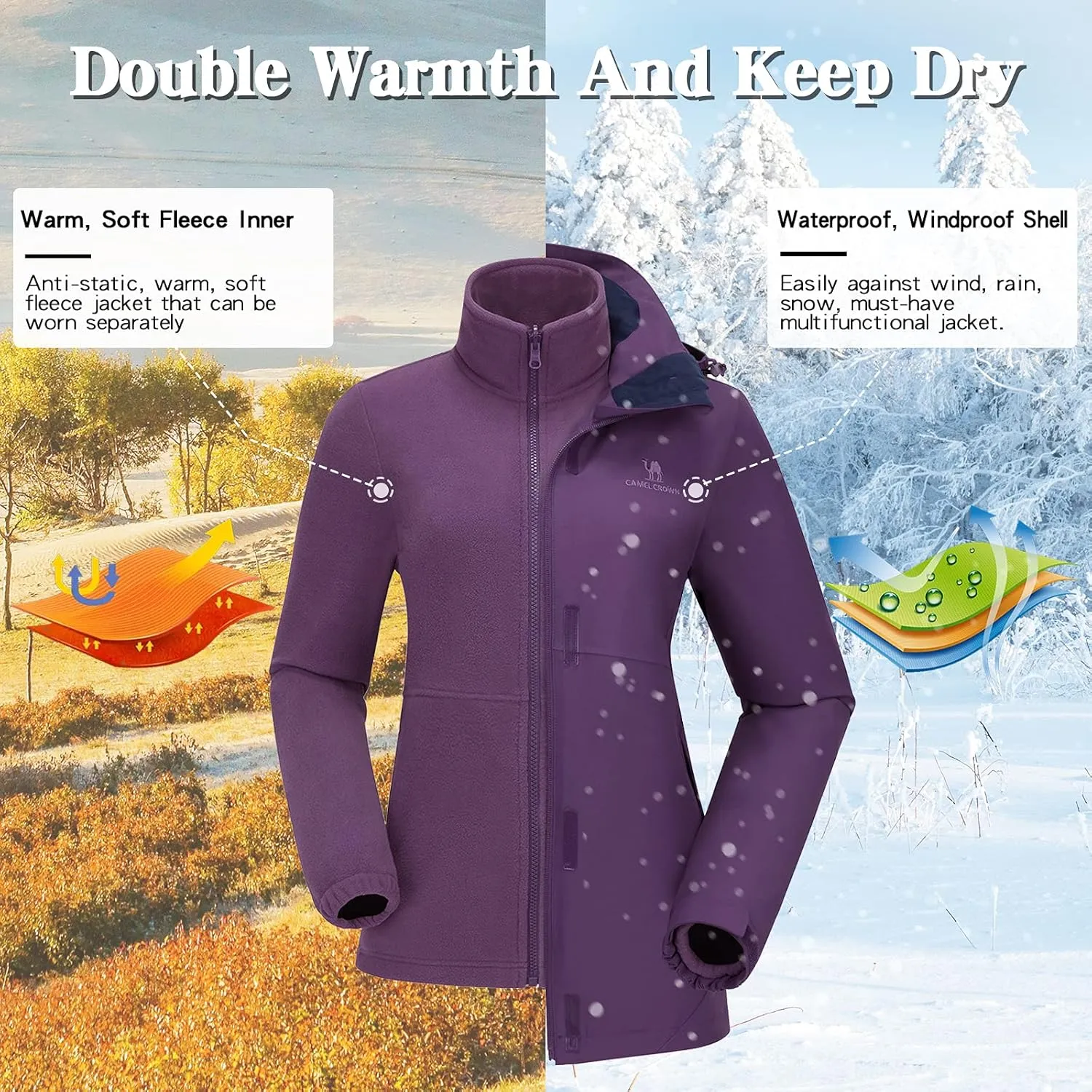 CAMELSPORTS Womens Ski Jackets Waterproof Fleece Snow Coat 3 in 1 Snowboarding Jackets Winter Warm Windbreaker Raincoat