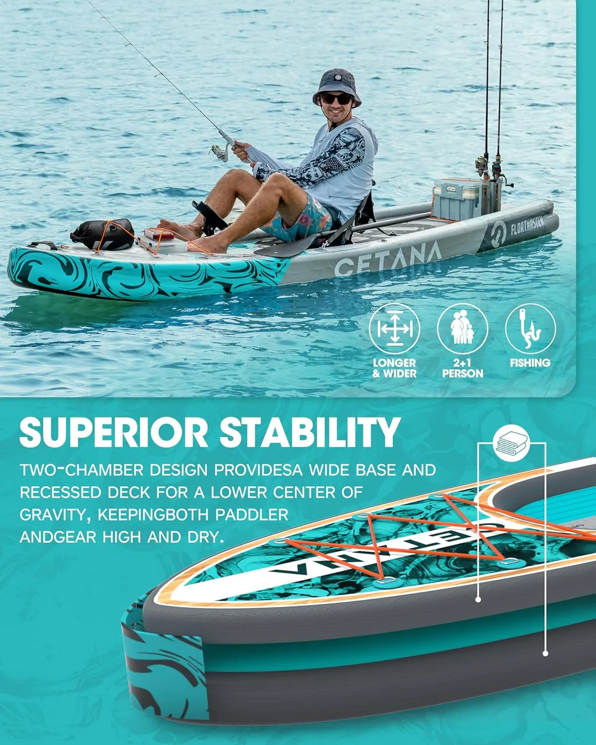 CETANA 11'6×35" Extra Wide Stand Up Paddle Board for Adults & Youth, 400lb Capacity Inflatable Paddle Board, Sup for 2 1 Person with Removable US Fin, 100L Backpack, Floating Paddle, Safety Leash