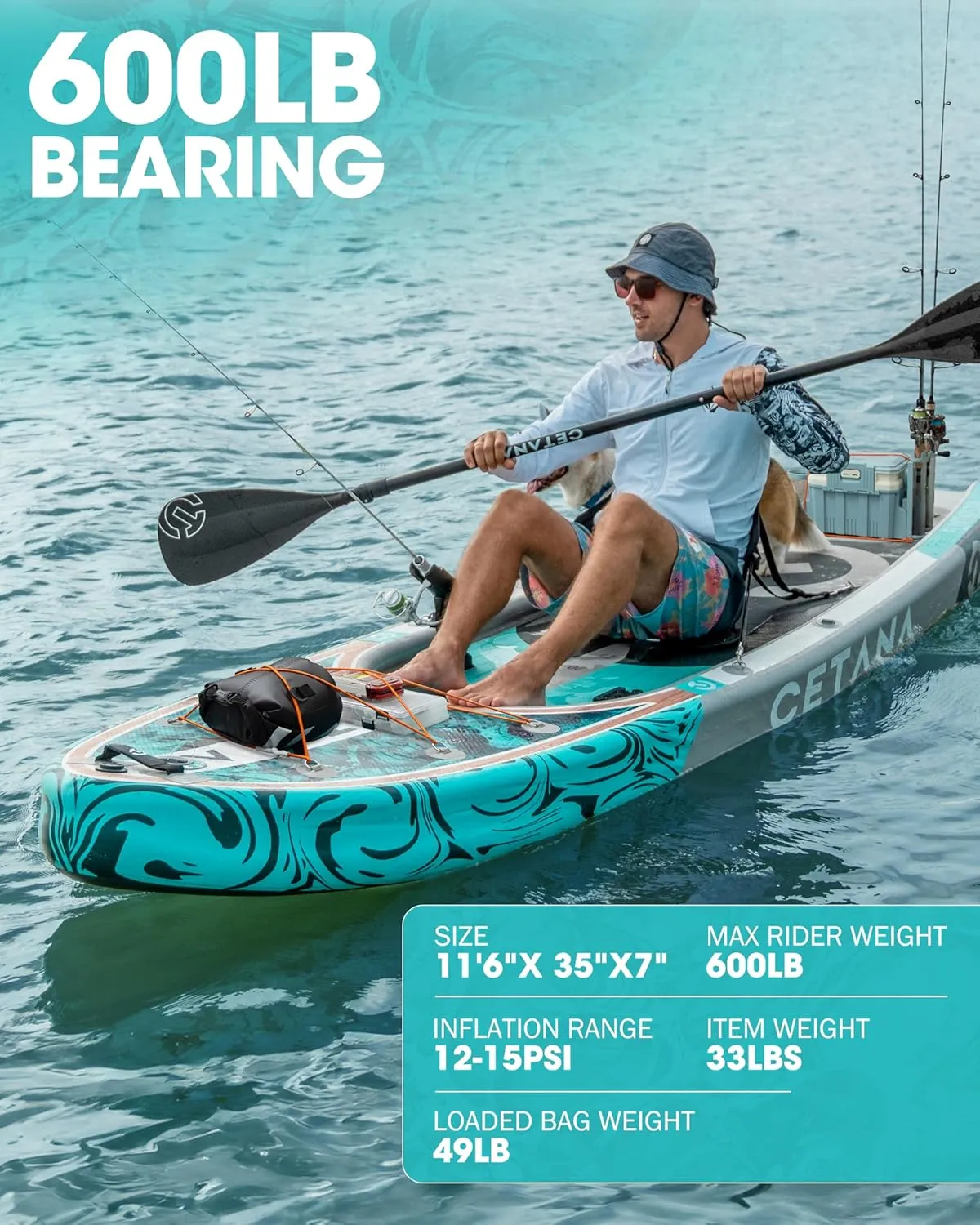 CETANA 11'6×35" Extra Wide Stand Up Paddle Board for Adults & Youth, 400lb Capacity Inflatable Paddle Board, Sup for 2 1 Person with Removable US Fin, 100L Backpack, Floating Paddle, Safety Leash