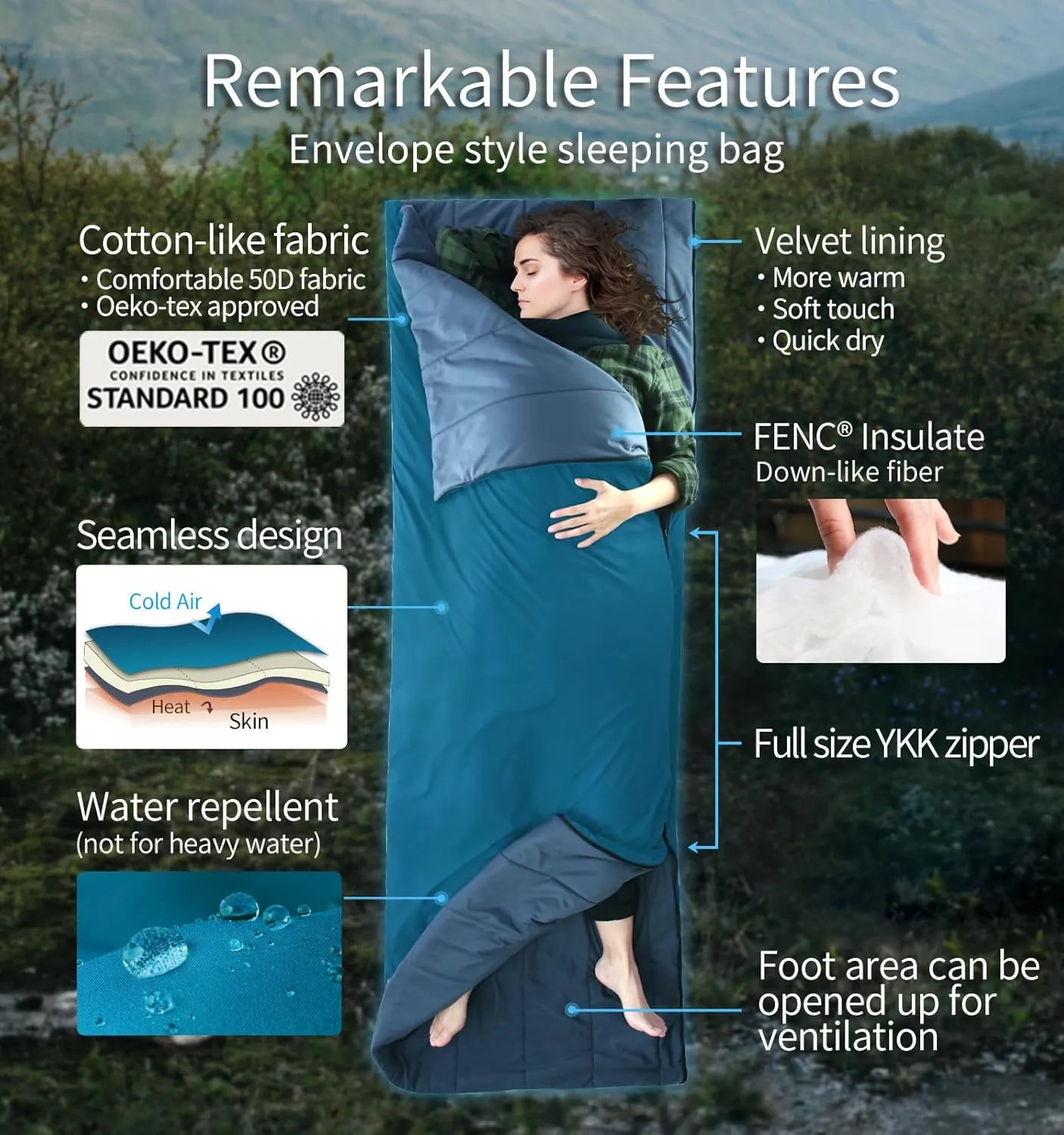 Compact Sleeping Bag 68°F-50°F 1.6lbs, Combinable Lightweight Portable Packable sleep sacks for Adults for Backpacking, Camping, Hiking, Travel, Family, with Stuff Sack, 3 seasons, Velvet lined