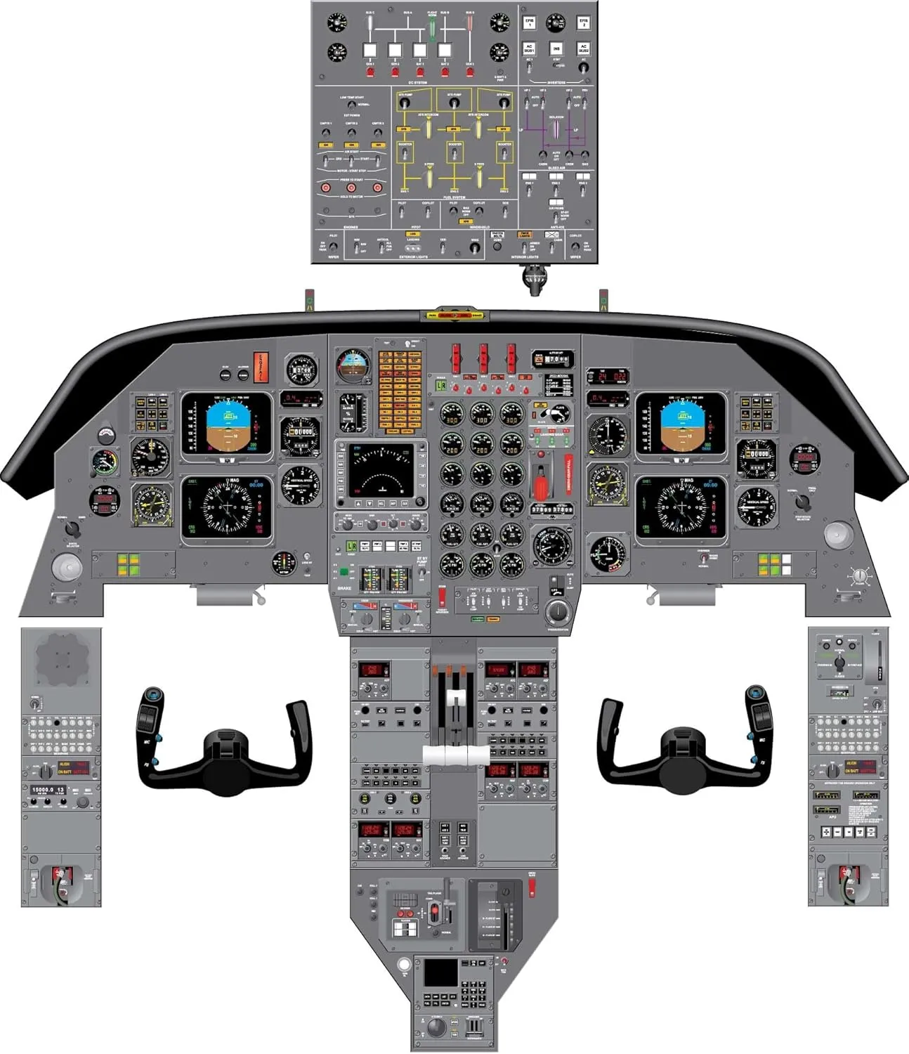 Dassault Falcon 50 Aircraft Cockpit Training Poster - Flight Schools, Pilots, Enthusiasts