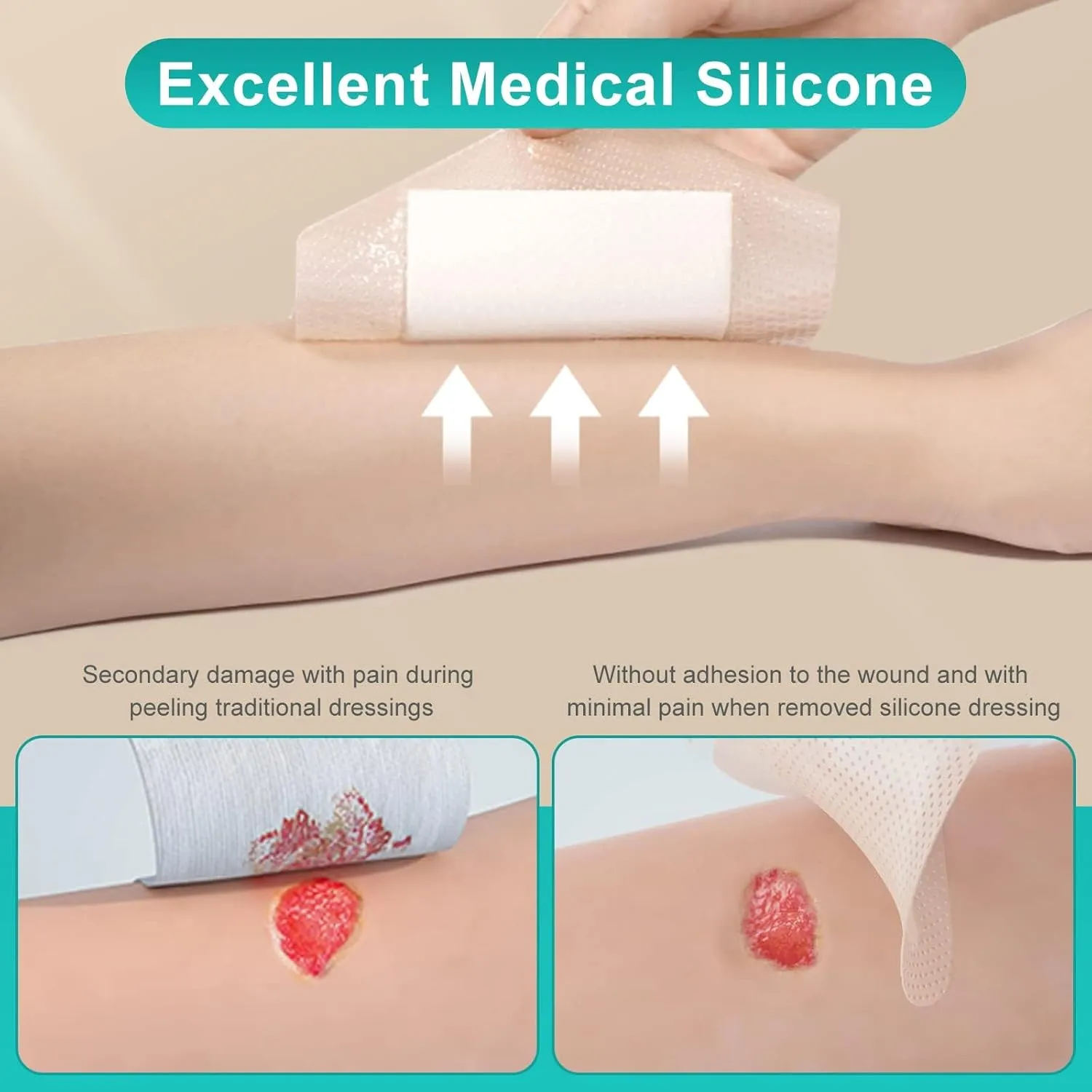 Dimora Silicone Foam Dressing with Border Adhesive 3"x3" Waterproof Wound Dressing First Aid Bandage for Wound Care 10 Pack(FSA/HSA Approved)