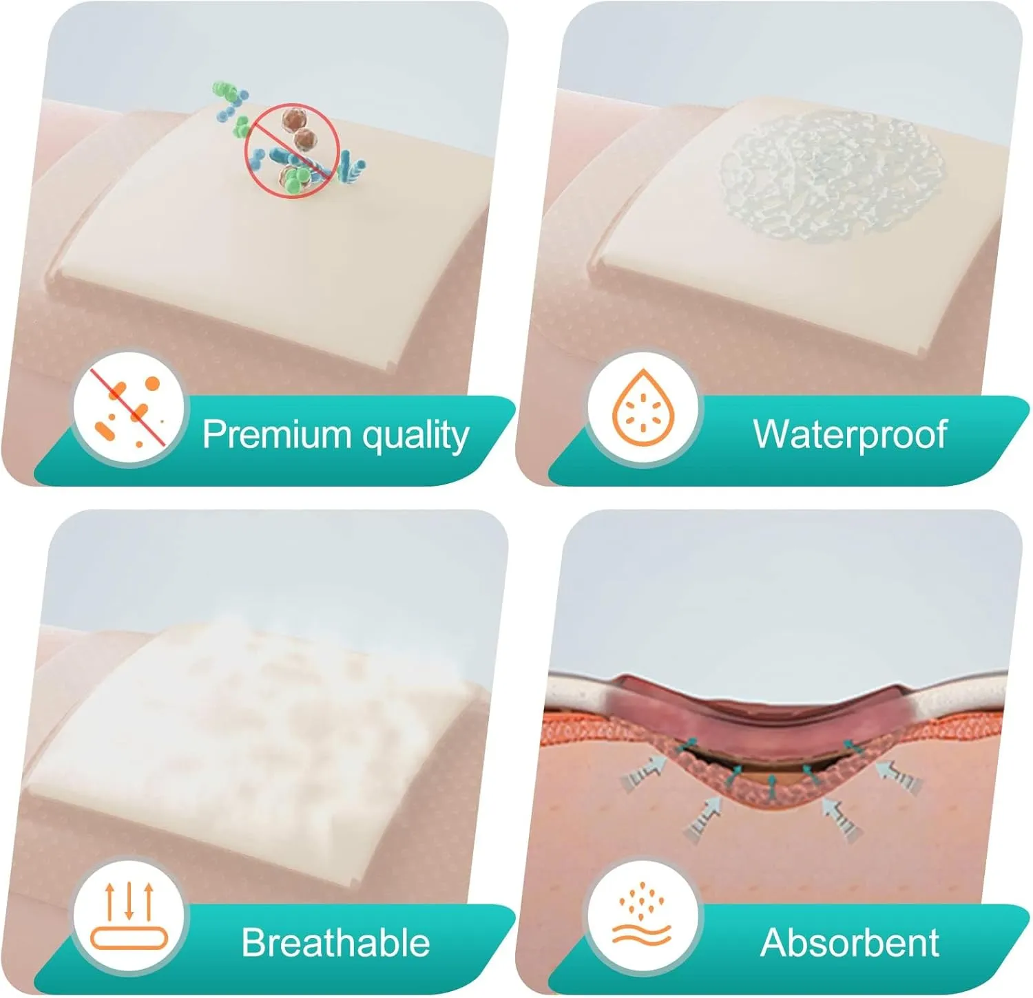 Dimora Silicone Foam Dressing with Border Adhesive 3"x3" Waterproof Wound Dressing First Aid Bandage for Wound Care 10 Pack(FSA/HSA Approved)