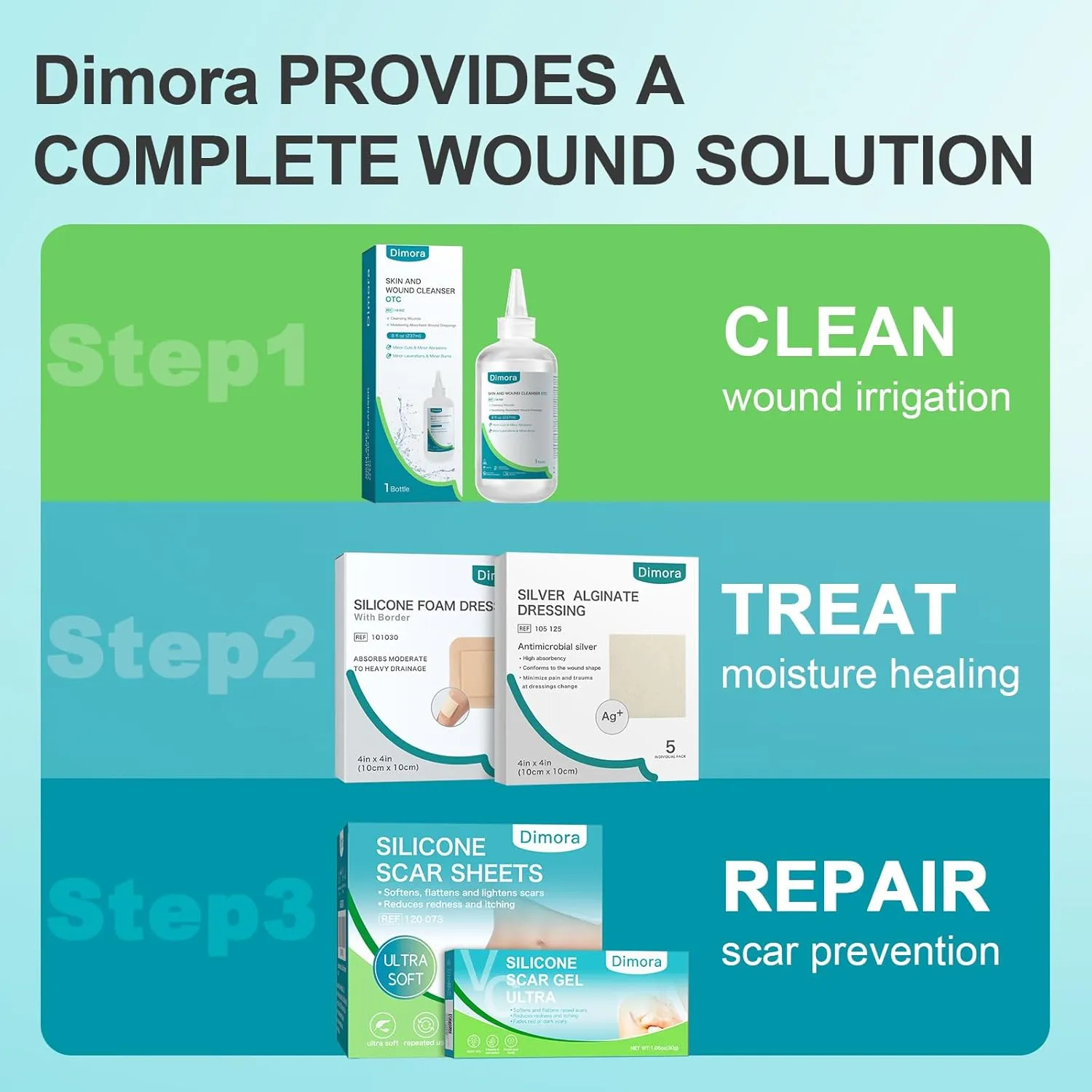 Dimora Silicone Foam Dressing with Border Adhesive 3"x3" Waterproof Wound Dressing First Aid Bandage for Wound Care 10 Pack(FSA/HSA Approved)
