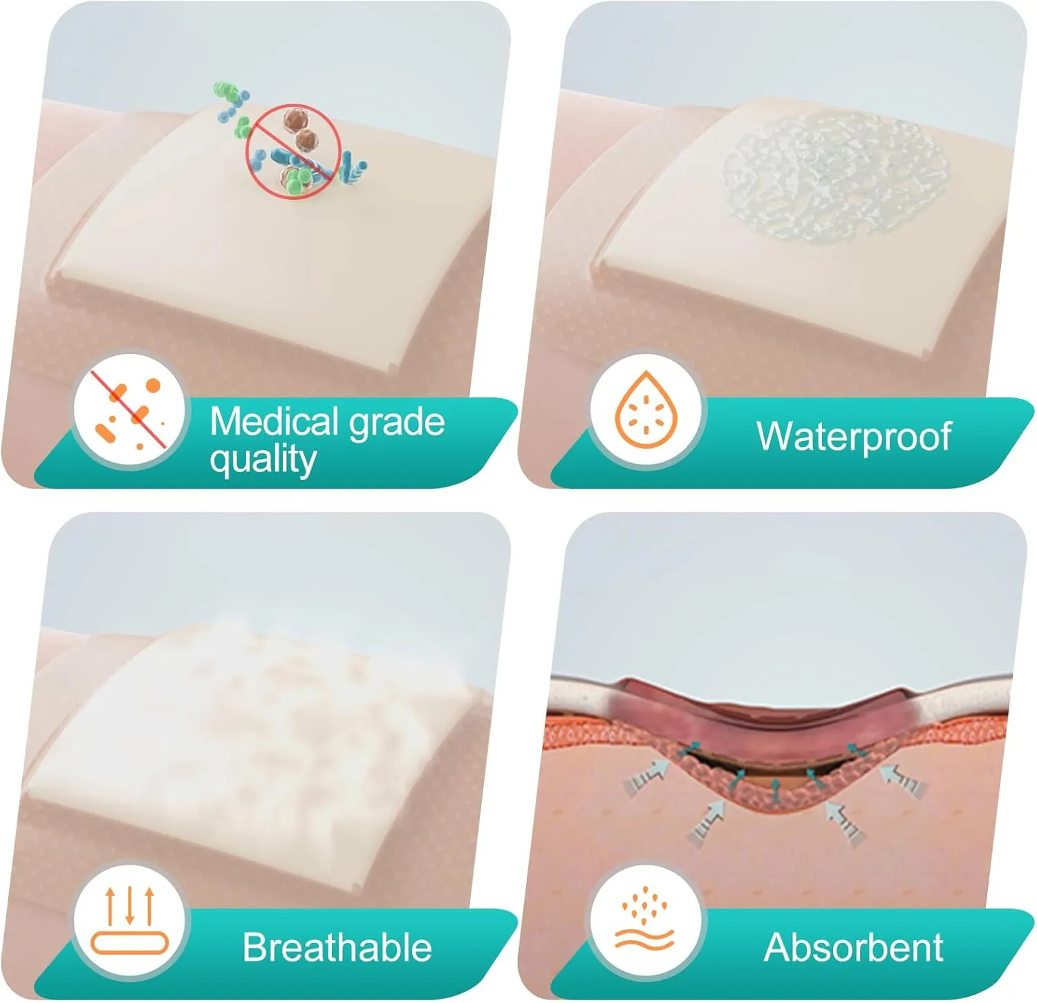 Dimora Silicone Foam Dressing with Border Adhesive 4"x4" Wound Dressing First Aid Bandage for Wound Care 10 Pack FSA/HSA Approved
