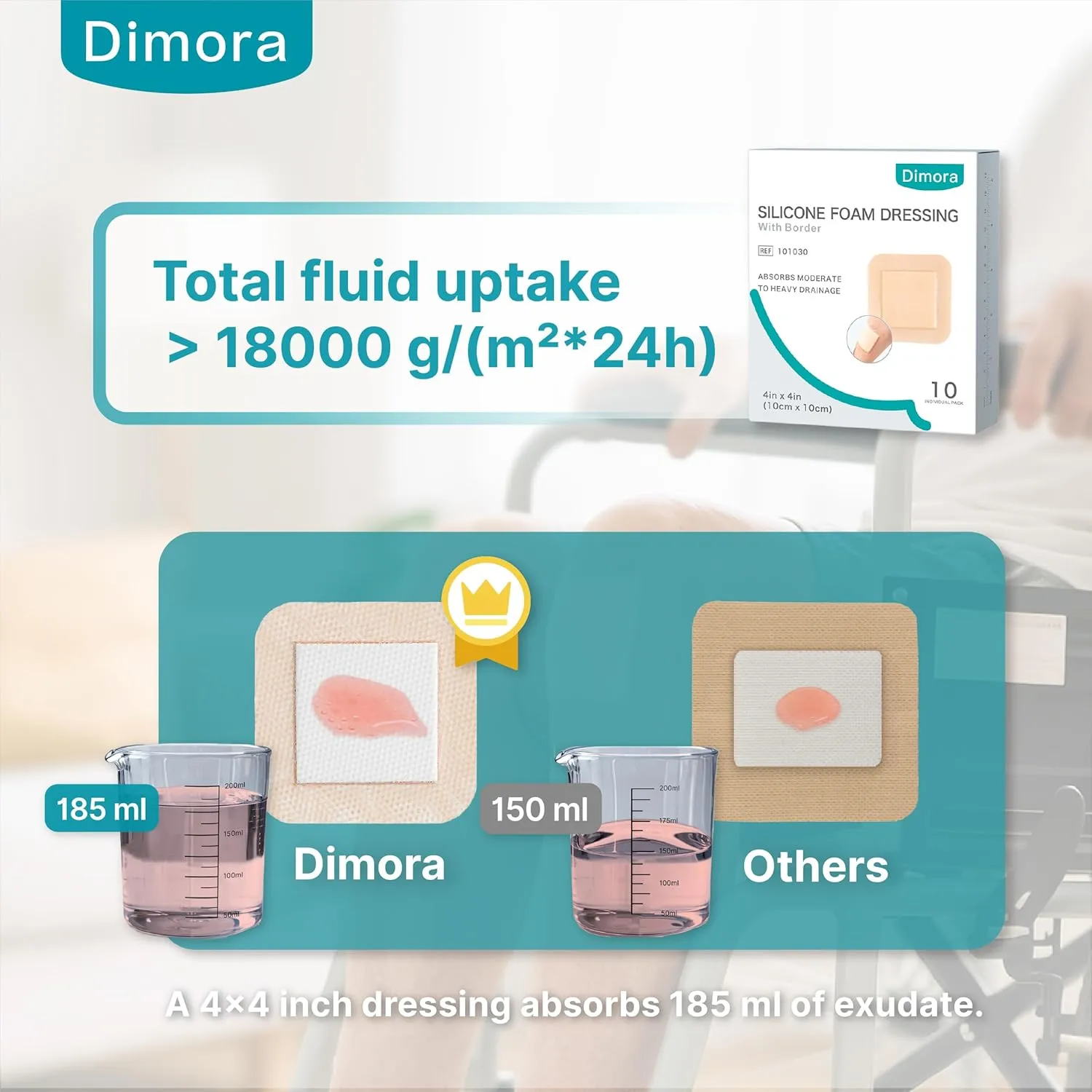 Dimora Silicone Foam Dressing with Border Adhesive 4"x4" Wound Dressing First Aid Bandage for Wound Care 10 Pack FSA/HSA Approved