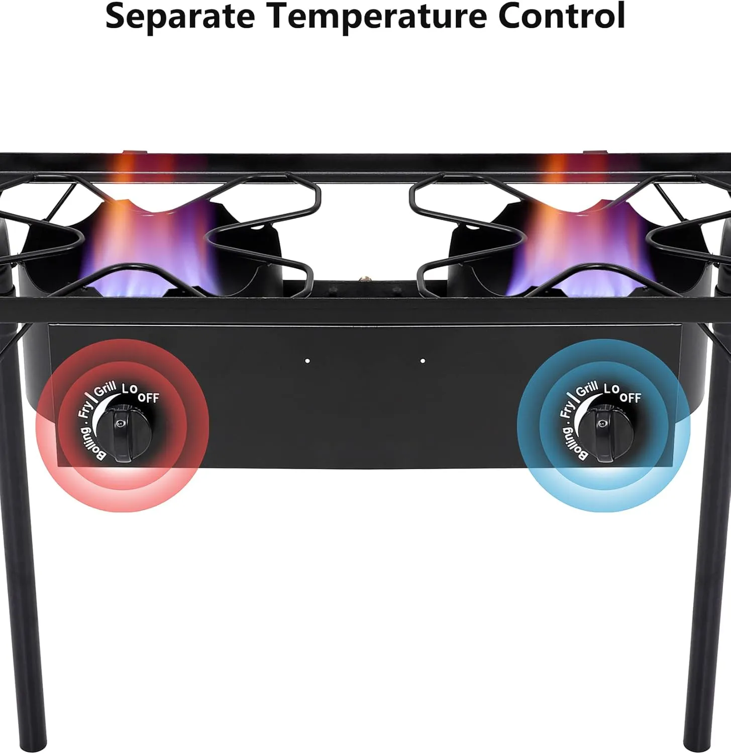 Double Burner Propane Stove with 0-20 PSI Regulator - Perfect for Backyard Cooking, Camping, Home Brewing, Canning, and Turkey Frying