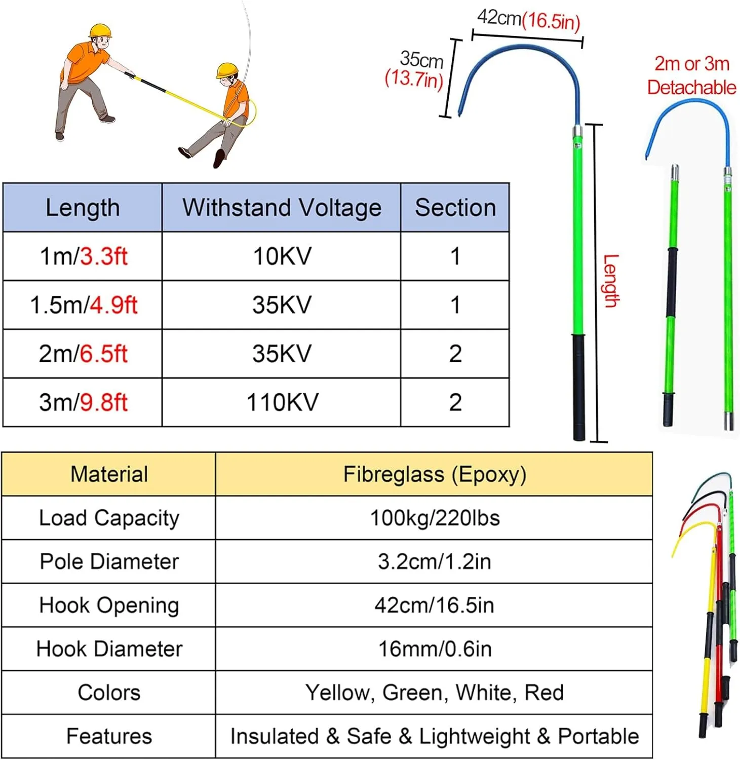 Electrical Safety Rescue Hook with Long Pole, High Voltage Hotstick Insulated Fiberglass Emergency Life-saving Equipment, Anti-Electric Shock Tool For Substations, Distribution Rooms(3 pack,1m/3.3ft)