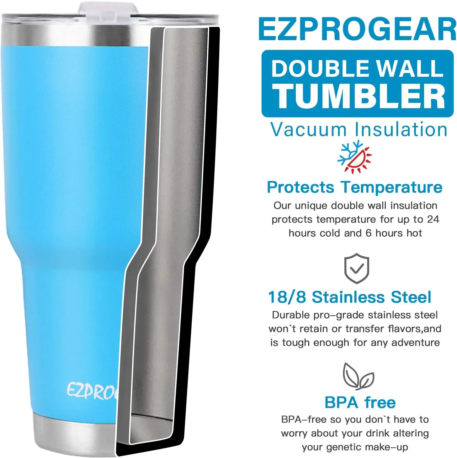 Ezprogear 40 oz Stainless Steel Camping Tumbler with Handle Blue Mint Coffee Mug with Lid (Mint)