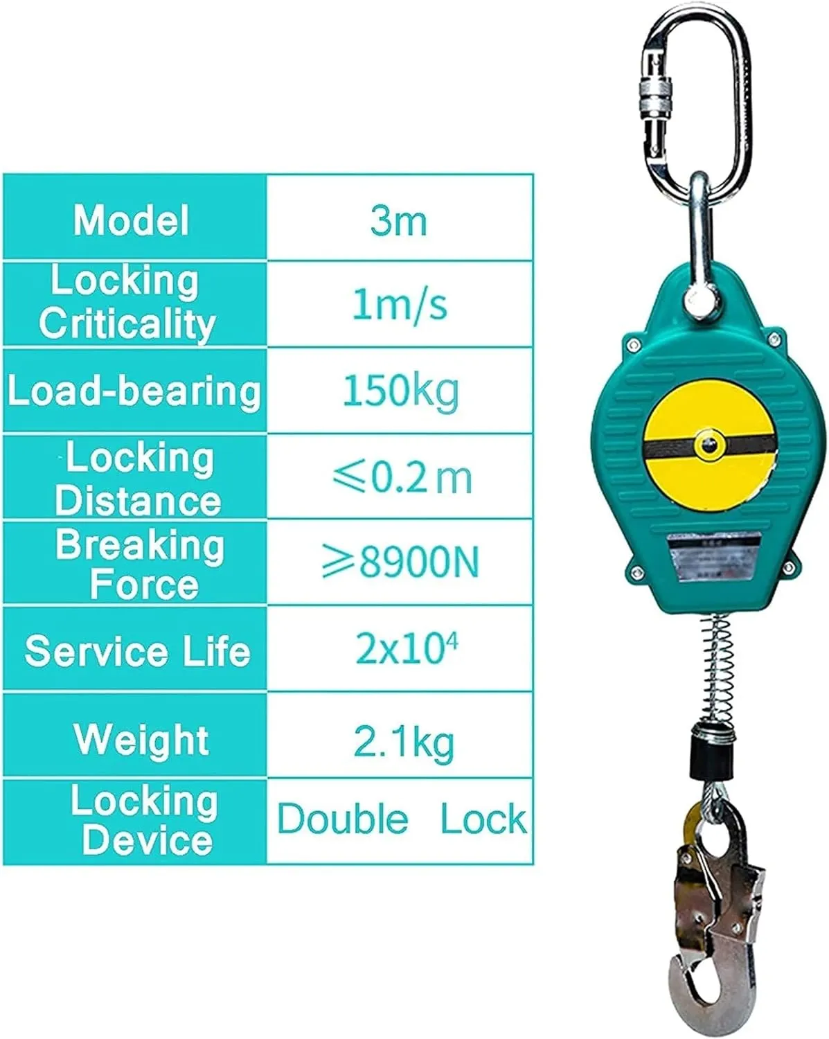Fall Protection Self Retracting Lifeline Safety Device, Cable Safety Retractable Lanyard for Rock Climbing, Construction, and High-Altitude Work, 330 Lb Capacity, 5M(5M)