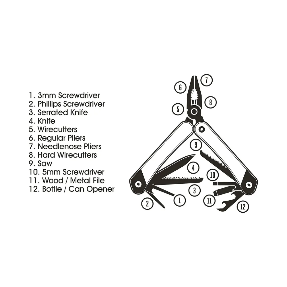Gentlemen's Hardware | Plier Multi Tool