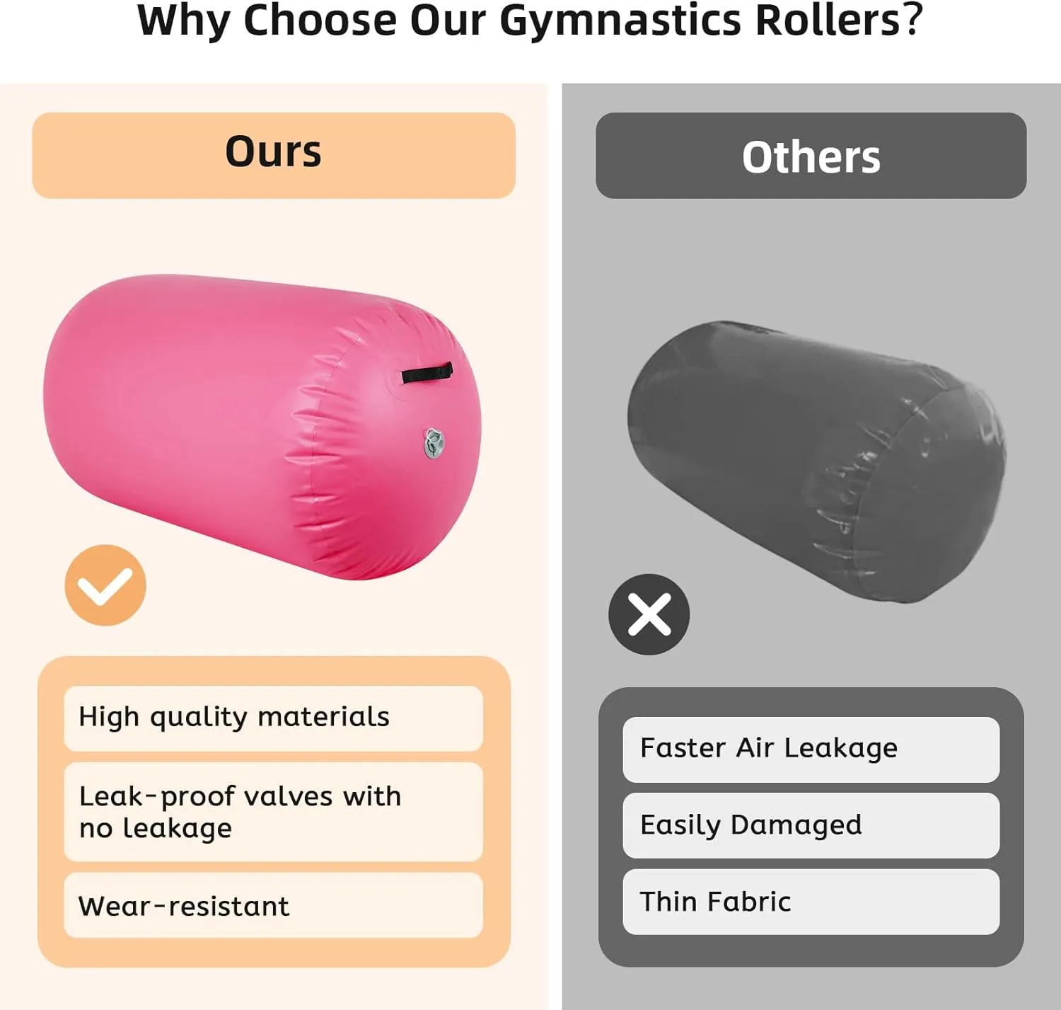 Gymnastics Air Barrel Inflatable Tumbling Roller Air Mat,Gymnastic Equipment Octagon Mat with Electric Pump for Backhandspring/Training Cheerleading/Yoga/Home Use