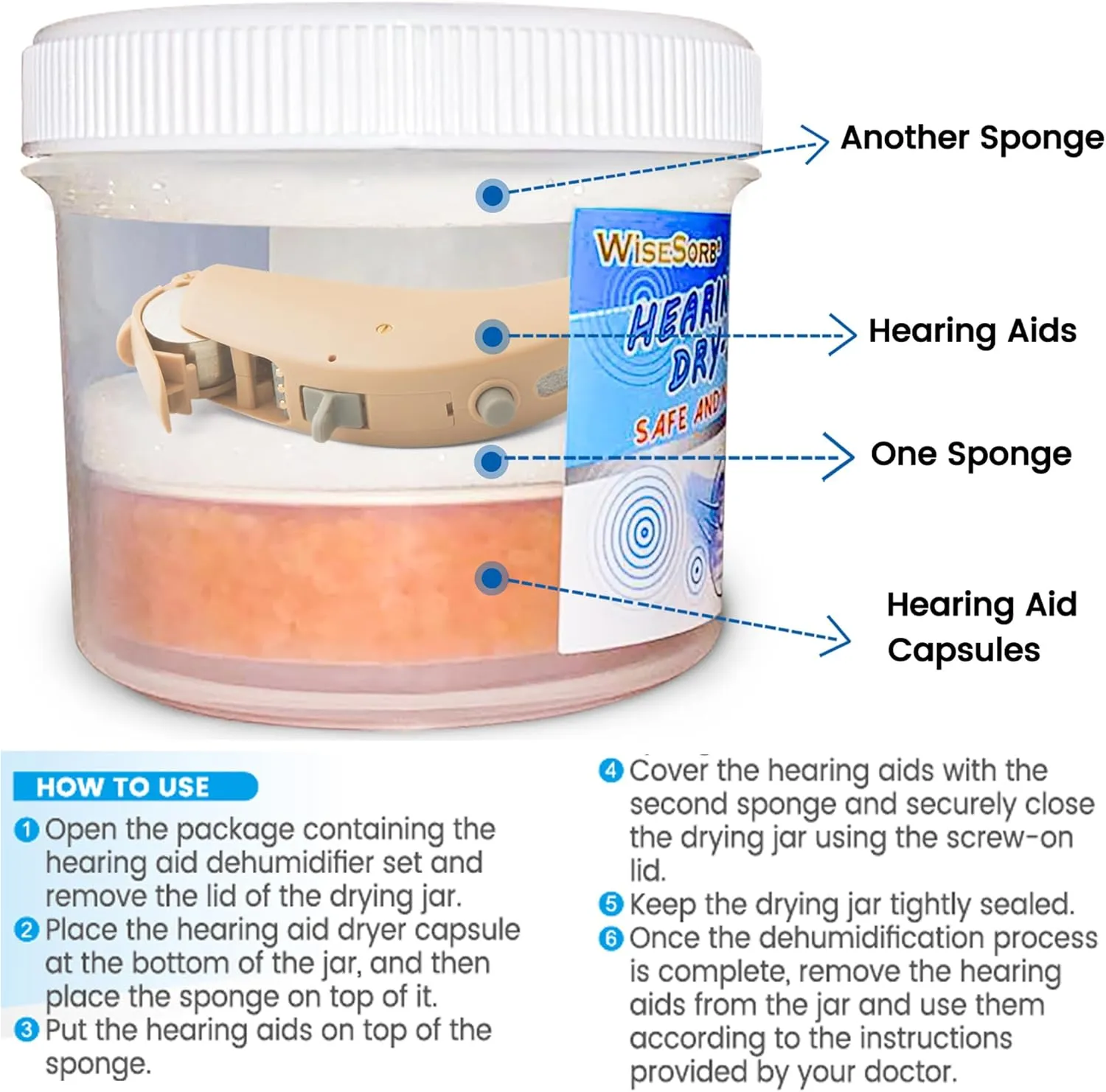 Hearing Aid Dryer, Hearing Aid Dehumidifier, Hearing Drying Jar and Dehumidifier Set (1 Container and 2pcs × 30g Capsules)