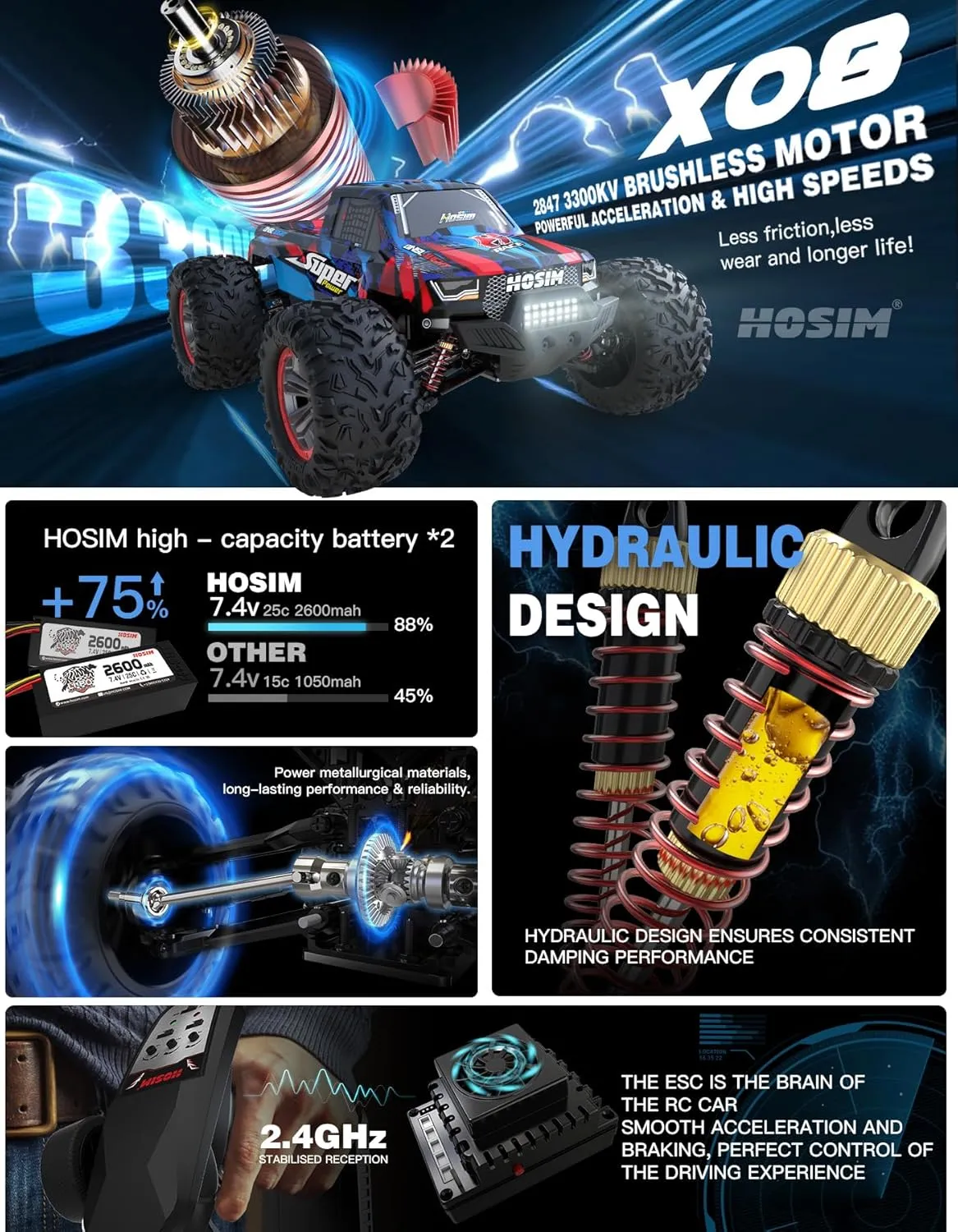 Hosim 1:10 68  KMH Brushless RC Cars for Adults, High Speed Remote Control Car Boys, 4X4 All Terrains Waterproof Off Road Hobby Grade Large Fast Racing Buggy Toy Gift Monster Trucks