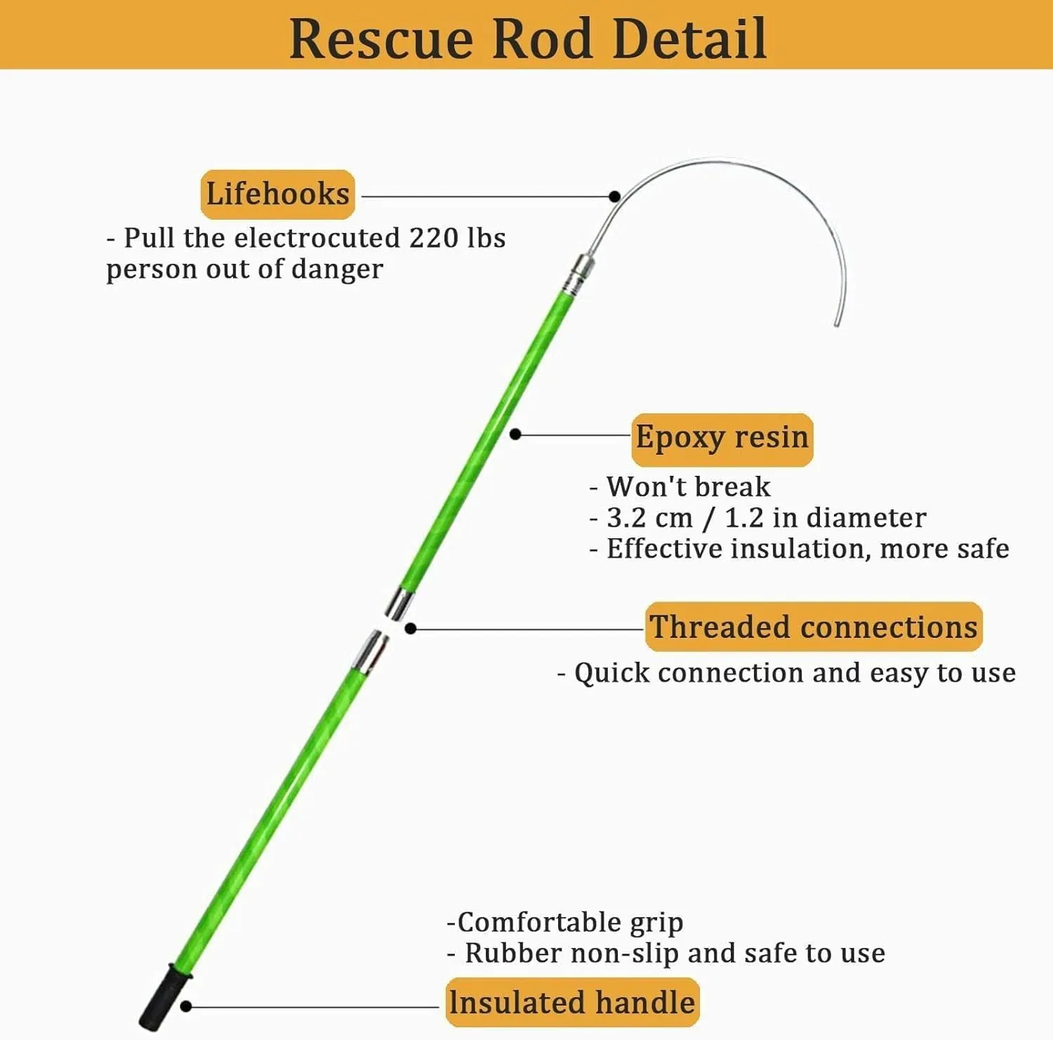 Insulated Rescue Hook,Anti-Electric Shock Insulation Rescue Hook, Drowning Rescue Pole, Electrical Emergency Rescue Hook(Size:1.5m/4.9ft,Color:Yellow)