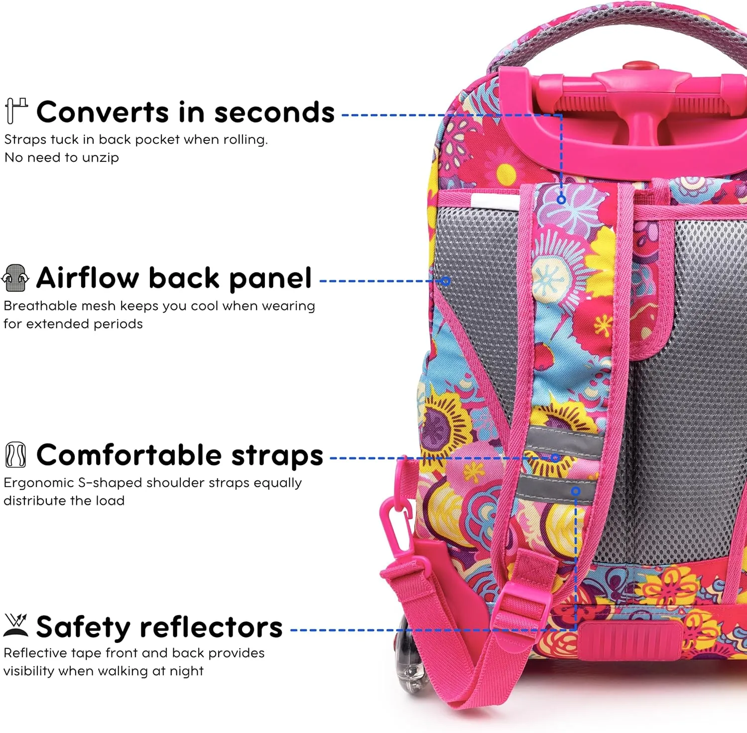 J World New York Lollipop Kids Rolling Backpack & Lunch Bag Set, Poppy Pansy, One Size
