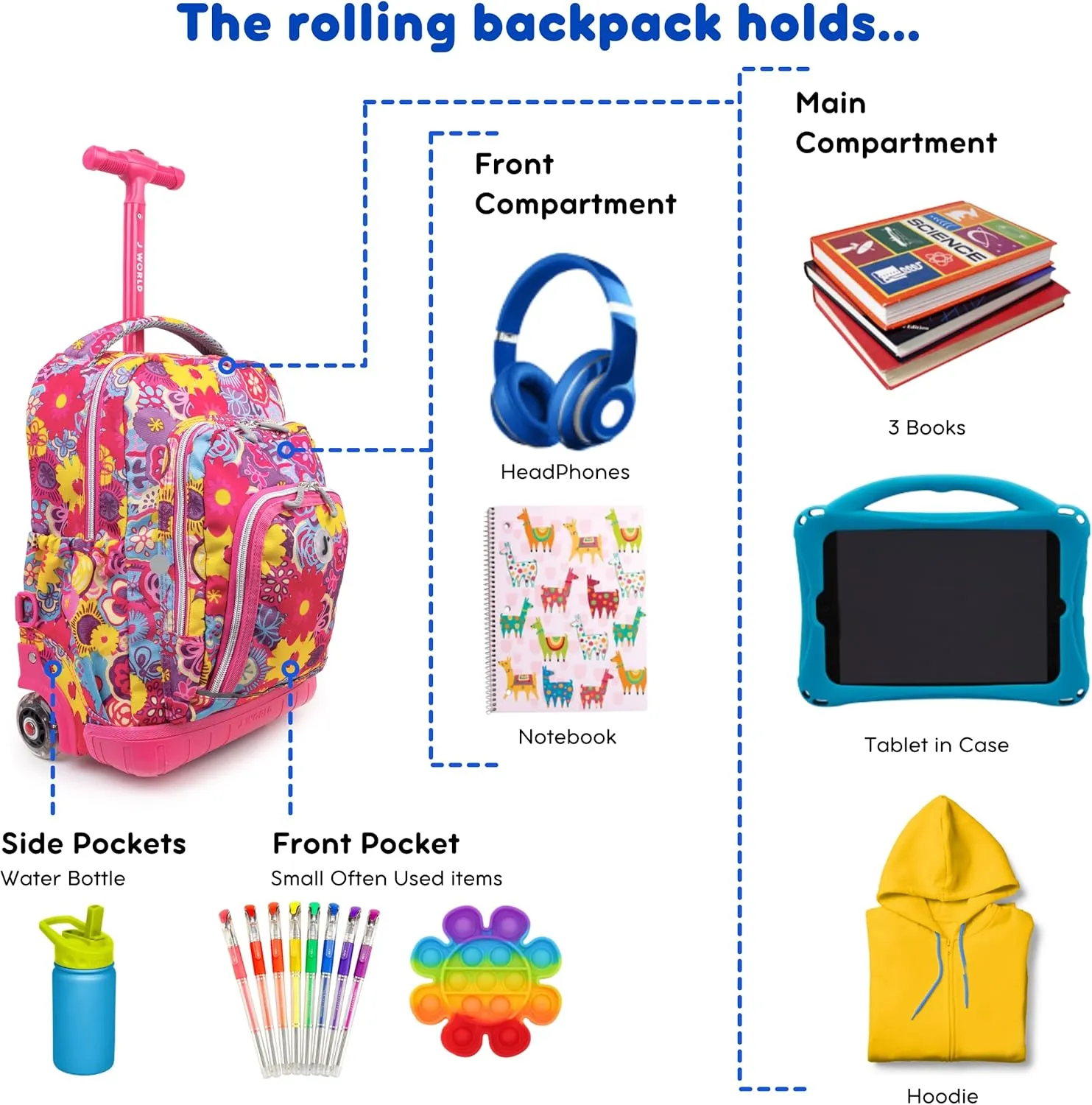 J World New York Lollipop Kids Rolling Backpack & Lunch Bag Set, Poppy Pansy, One Size