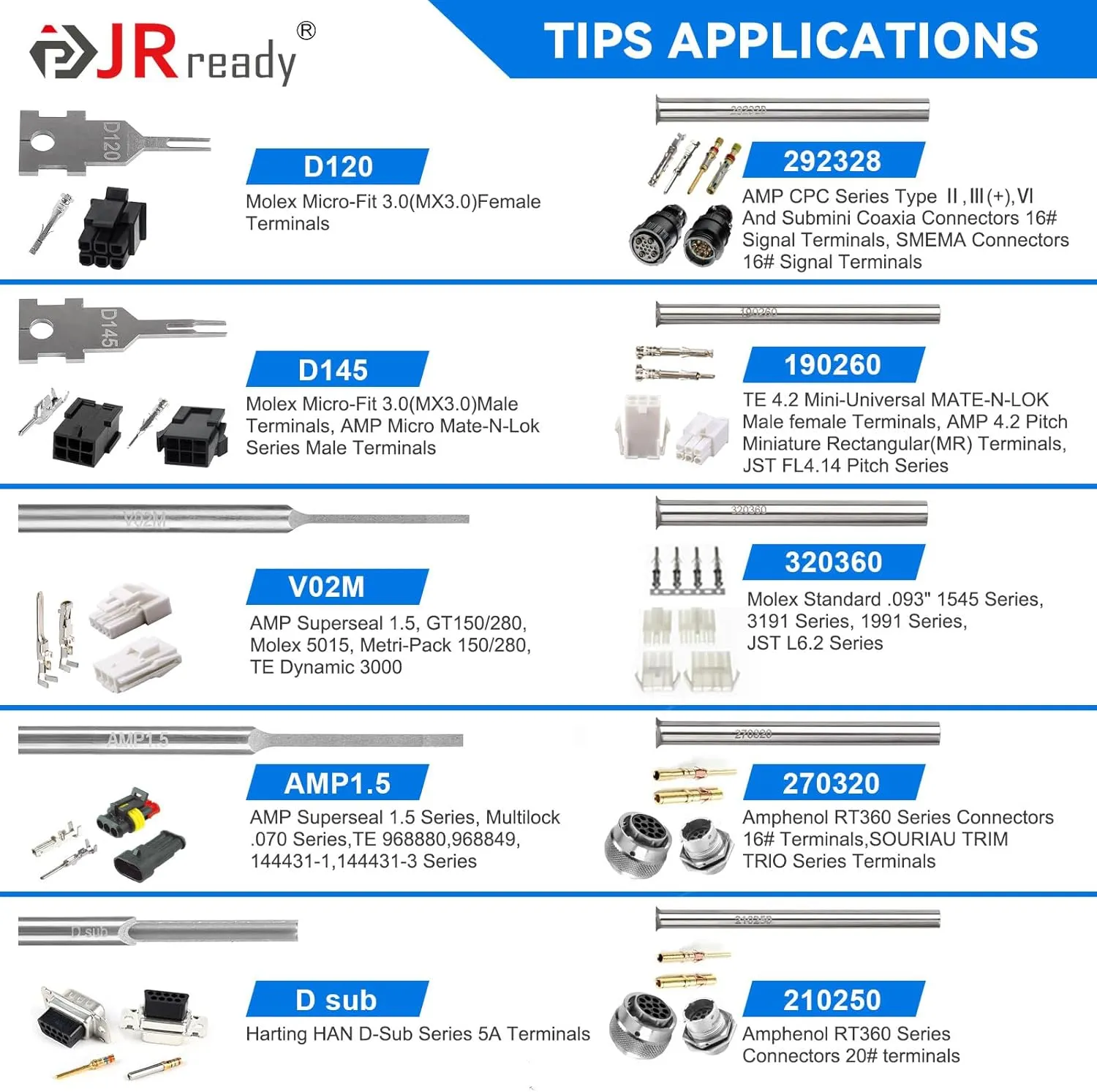 JRready JRconDRK00A20-02 Pin Removal Tool Kit, 20PCS Universal Automotive Computer Electrical Terminal Release Tool Set for Deutsch, AMP, TE, Molex, MCON 1.2, Harting Wain, Amphenol RT360 Connectors