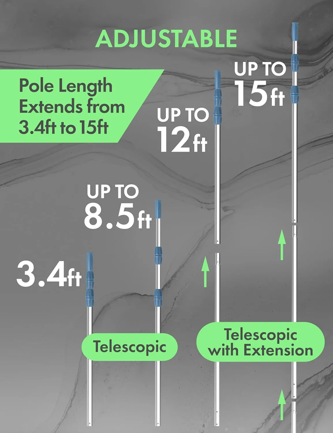 KEMANO Professional 15ft Heavy Duty Swimming Pool Pole, Telescopic Aluminum, Adjustable 3.4-15ft, Fits Pool Vacuum, Net, Brush, Hook, Cleaning Tools, Universal Mount, Anti-Slip Grip, Twist Lock Design