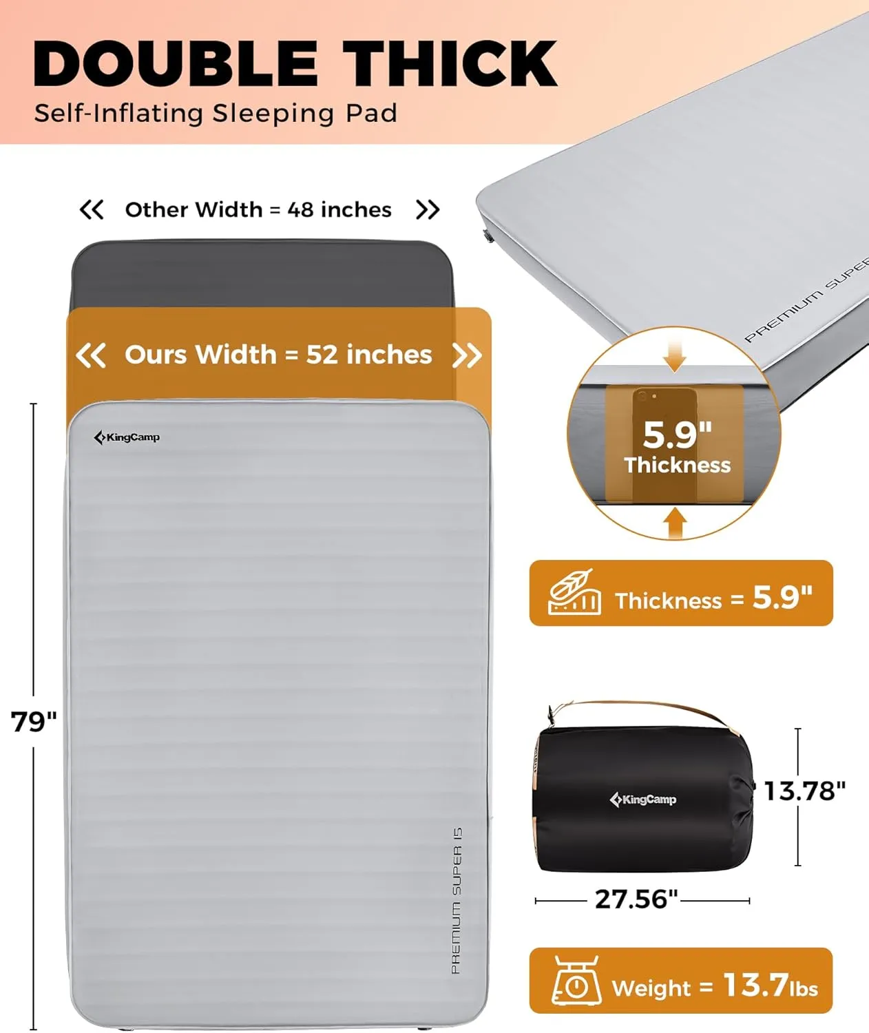 KingCamp Double Sleeping Pad, 2 Person Queen R 15.5 Self Inflating Sleeping Pad, 6"" Ultra Thick Full Size Foam Mattress Mat for Outdoor Camping Tent Car, PVC Free (Medieumgrey)