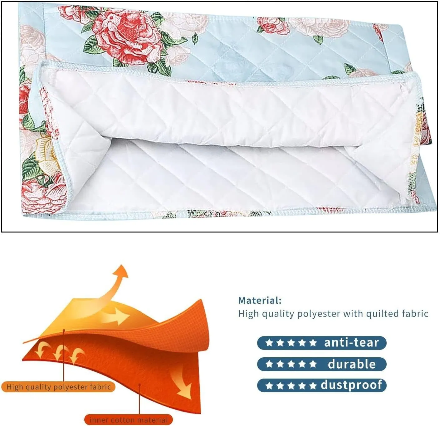 Kitchen Aid Mixer Cover For Woman Pioneer Compatible with 6-8 Quarts Hamilton Stand Mixer/Tilt Head & Bowl Lift Model,Floral Print Accessories