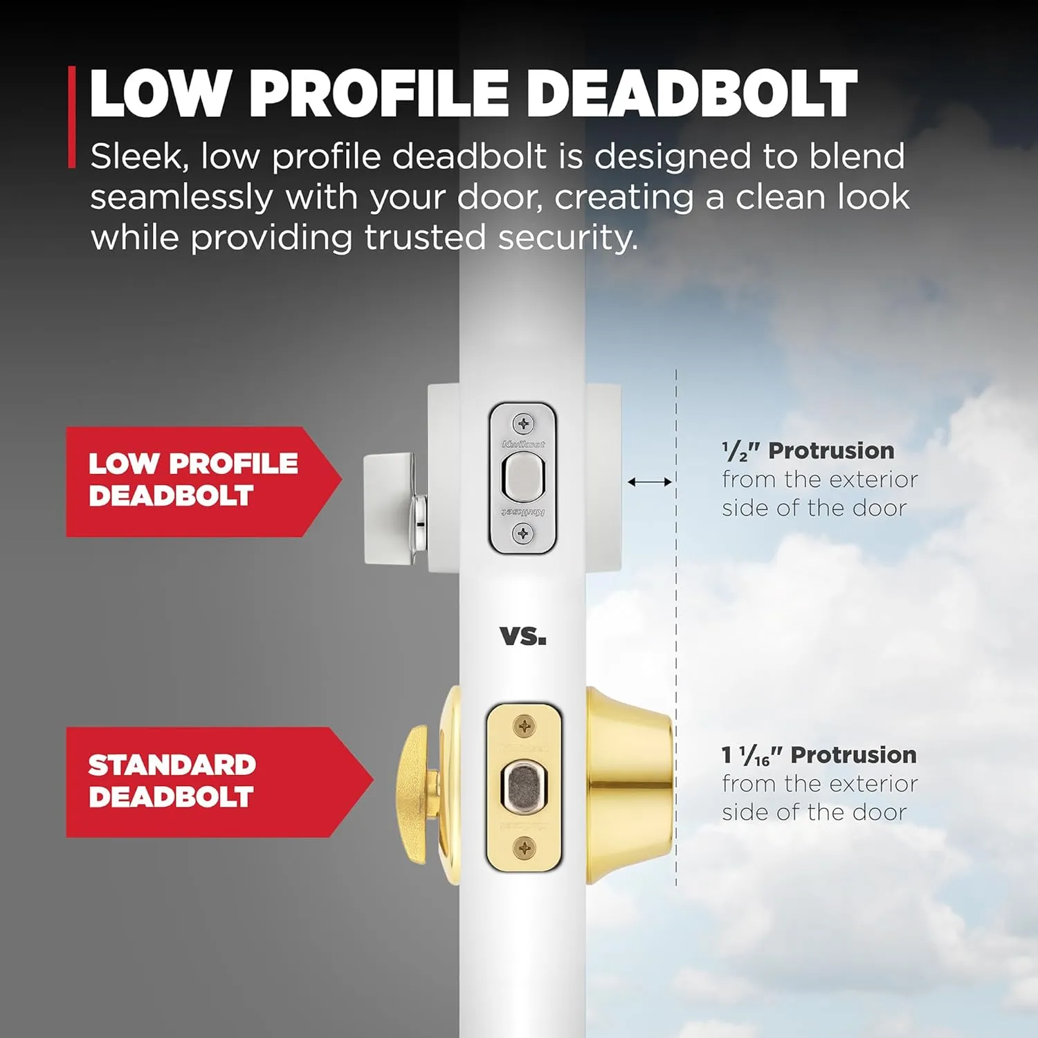 Kwikset Downtown Deadbolt Lock, Polished Chrome Square Exterior Keyed Front Entry Door, Pick Resistant SmartKey Rekey Security, Single Cylinder Dead Bolt